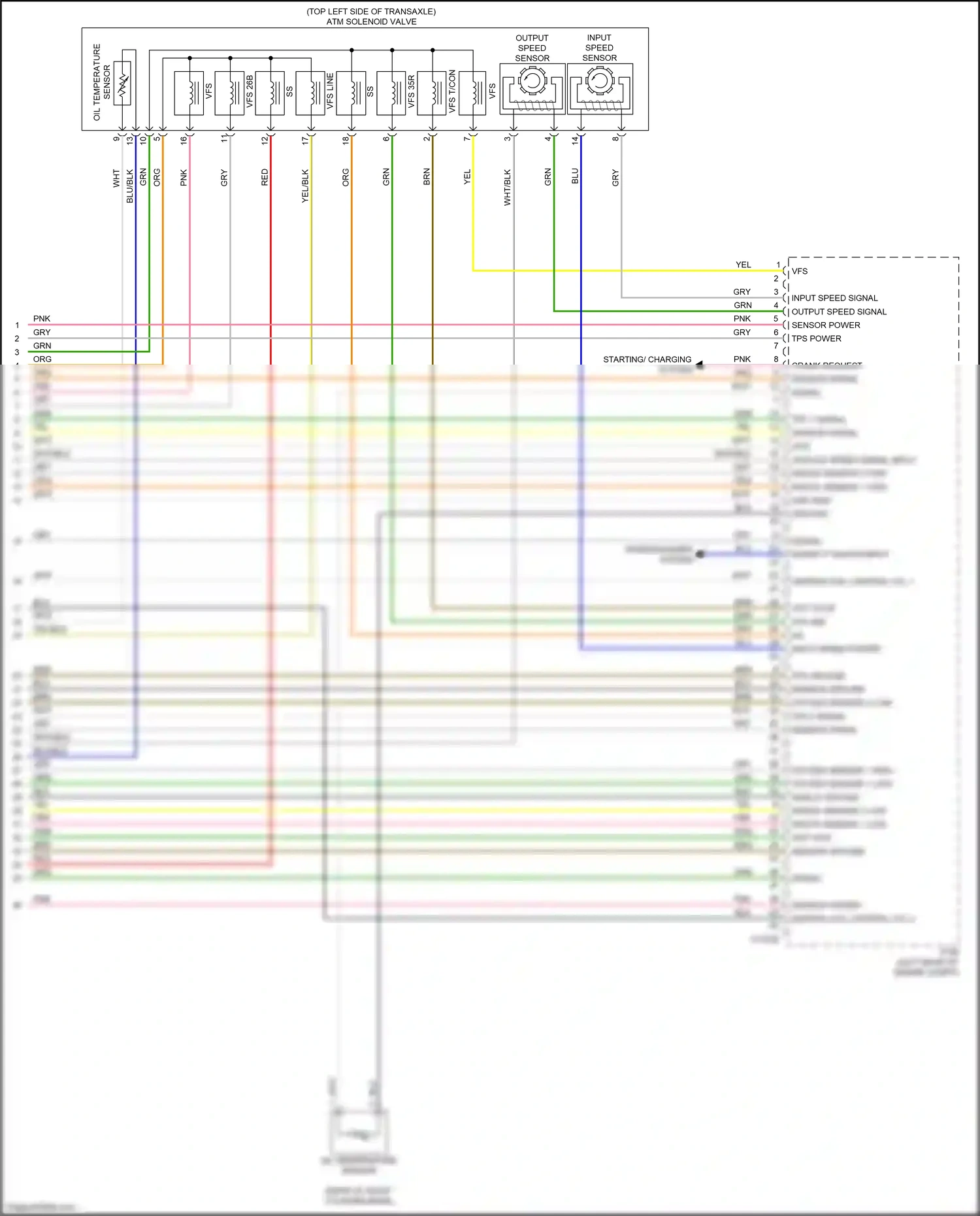 Kia Carnival III (2014-2021) sensor wiring diagram  (3 of 3)