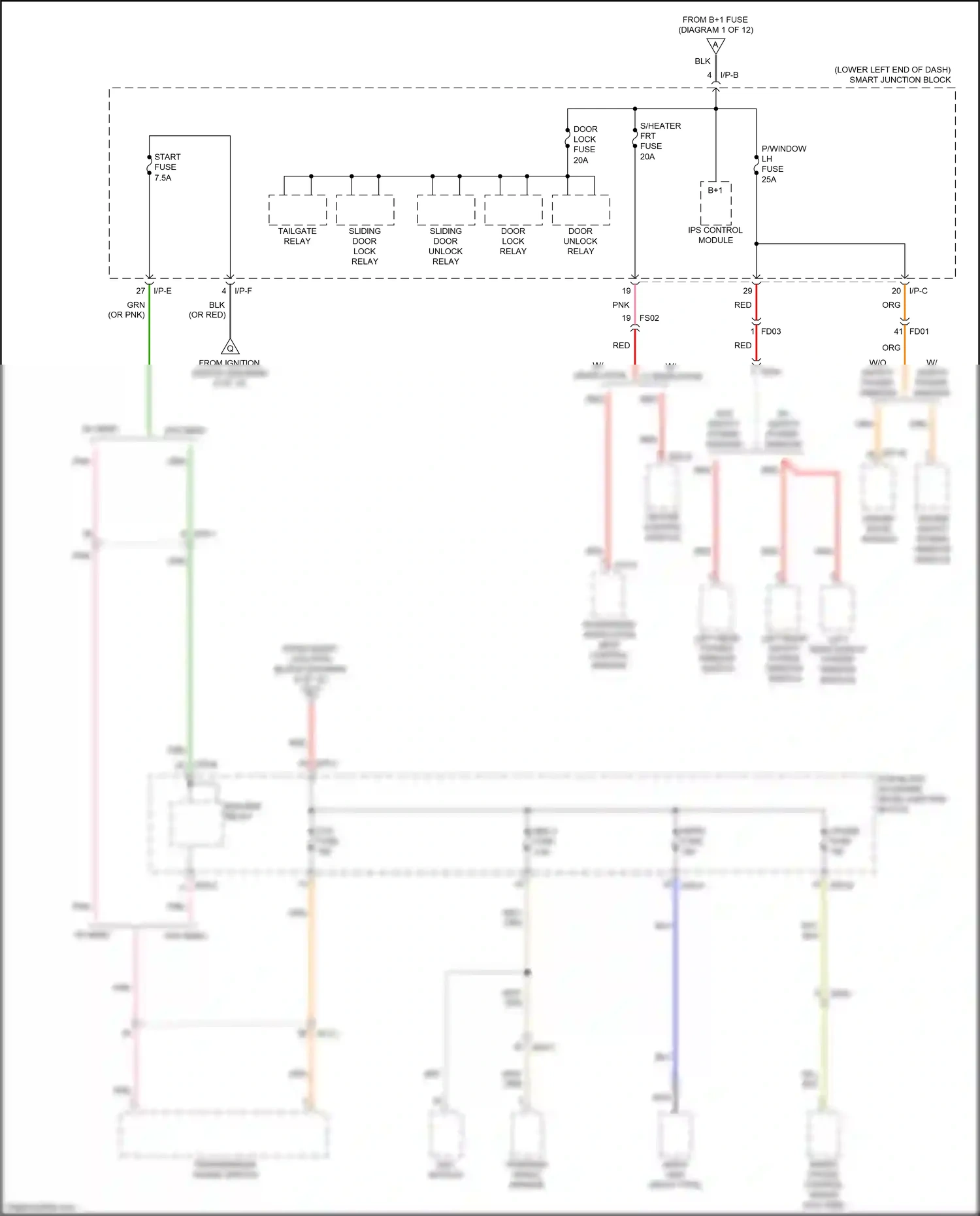 Wiring diagram w/ immo for Kia Carnival III (2014-2021) (1 of 1)