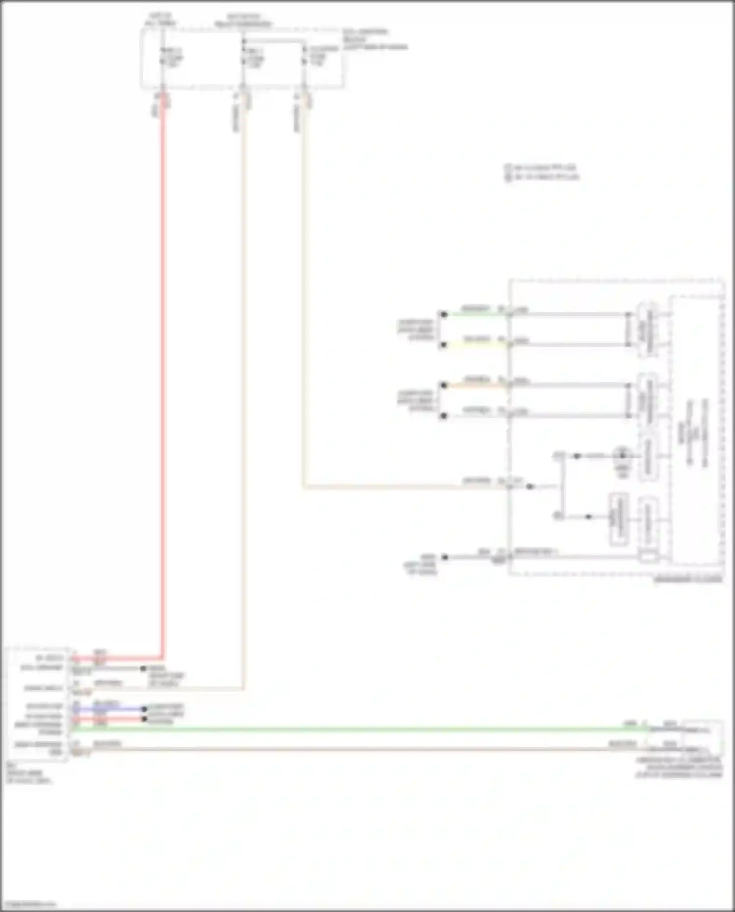 Carnival Kia IV facelift (2023-2024): Immobilizer circuit, w/o smart key system
