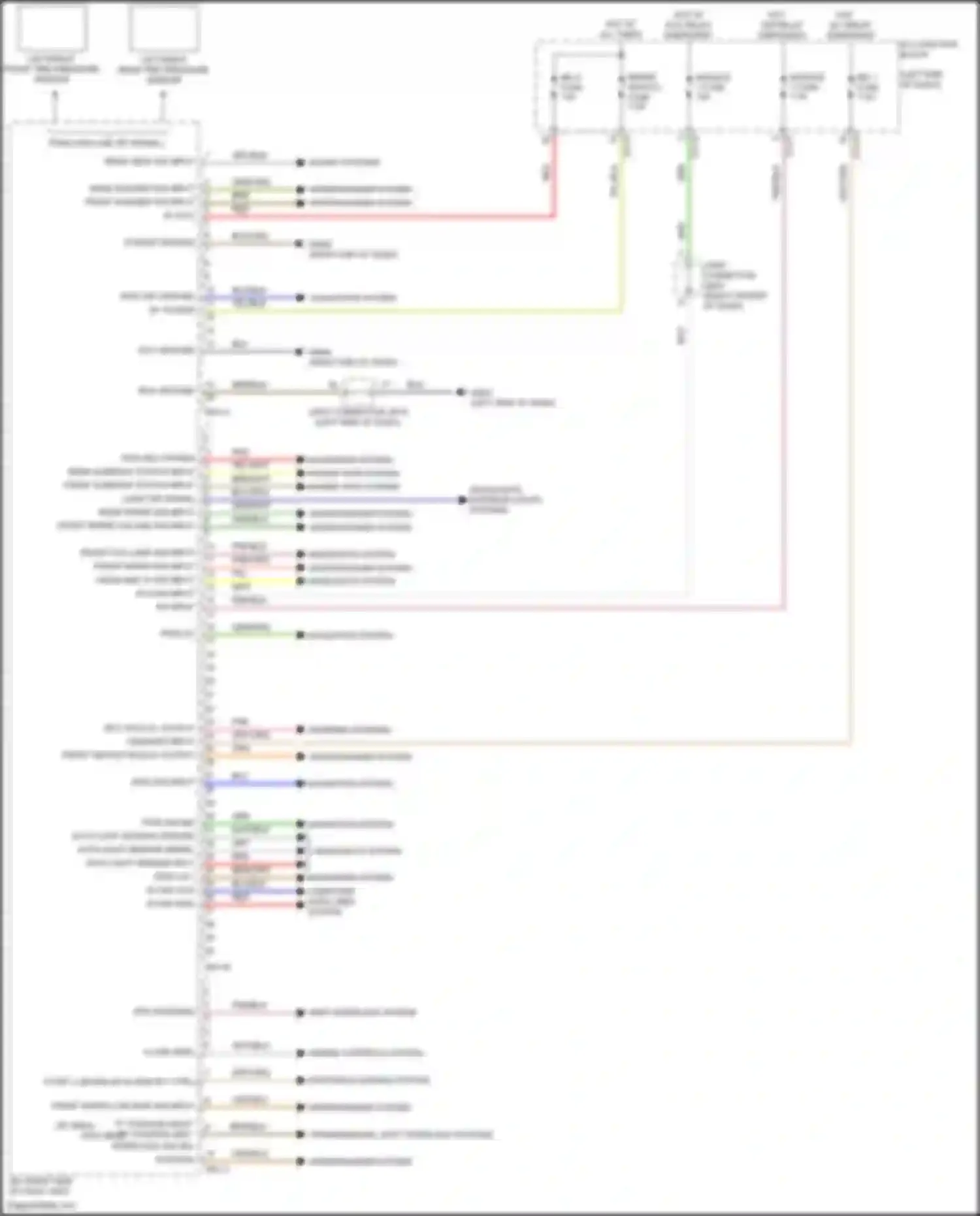 Carnival Kia IV facelift (2023-2024): Integrated control unit circuit (1 of 2)