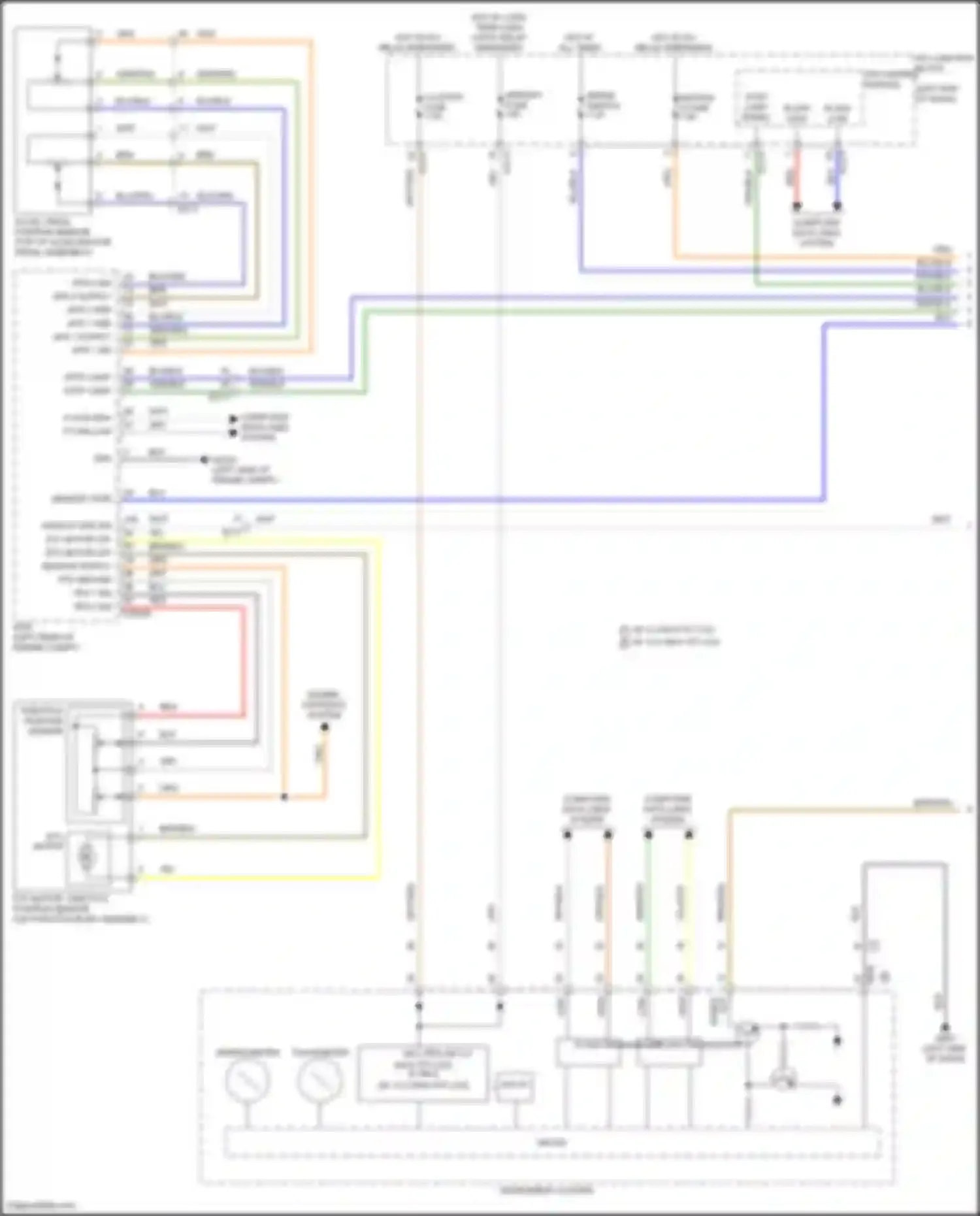 Carnival Kia IV facelift (2023-2024): Cruise control circuit (1 of 2)