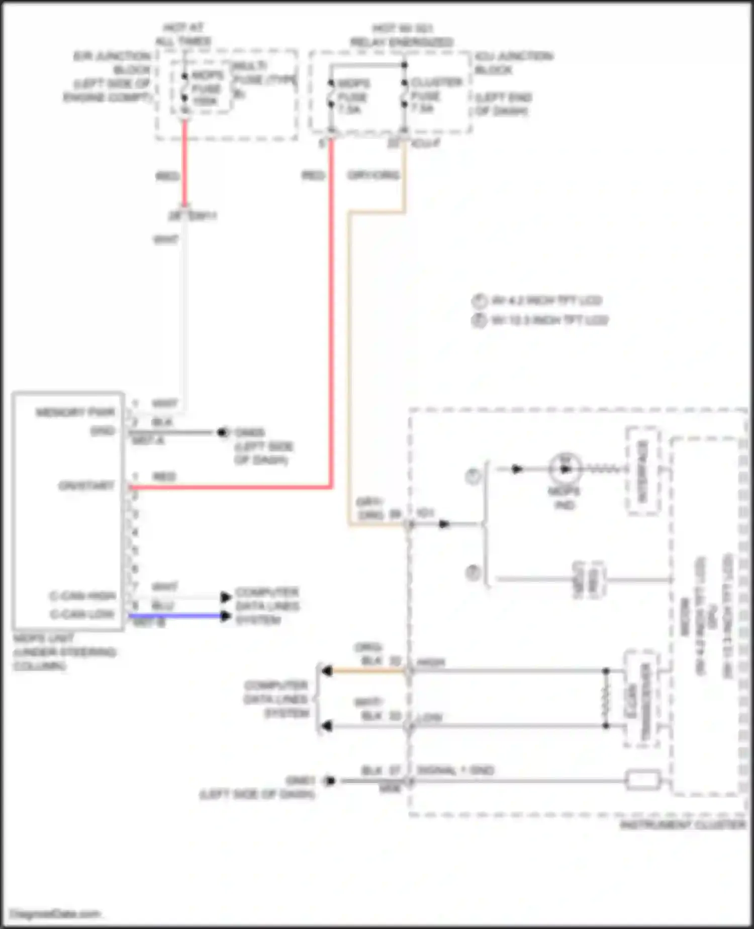 Carnival Kia IV facelift (2023-2024): Electronic power steering circuit