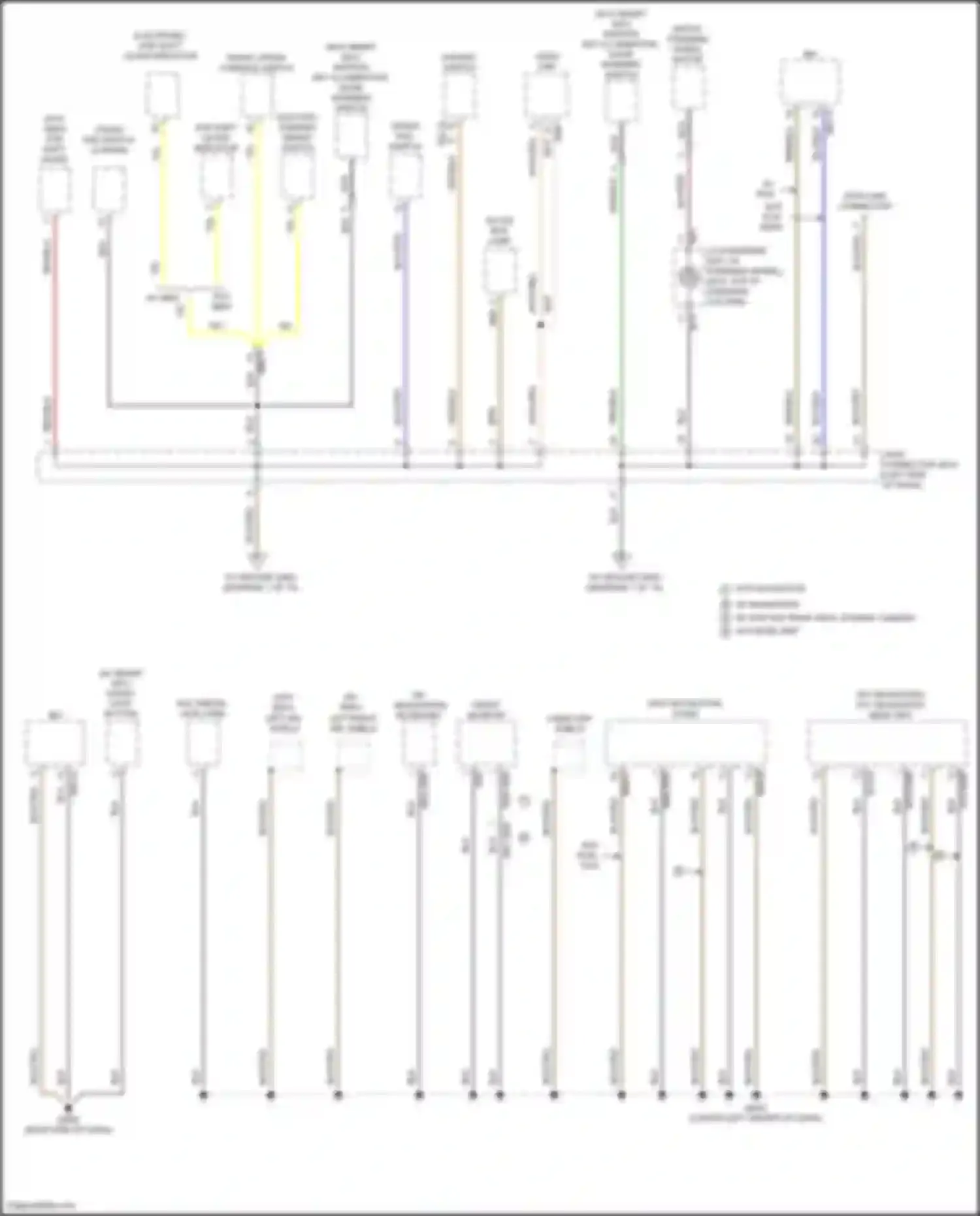 Carnival Kia IV facelift (2023-2024): Ground distribution circuit (2 of 10)