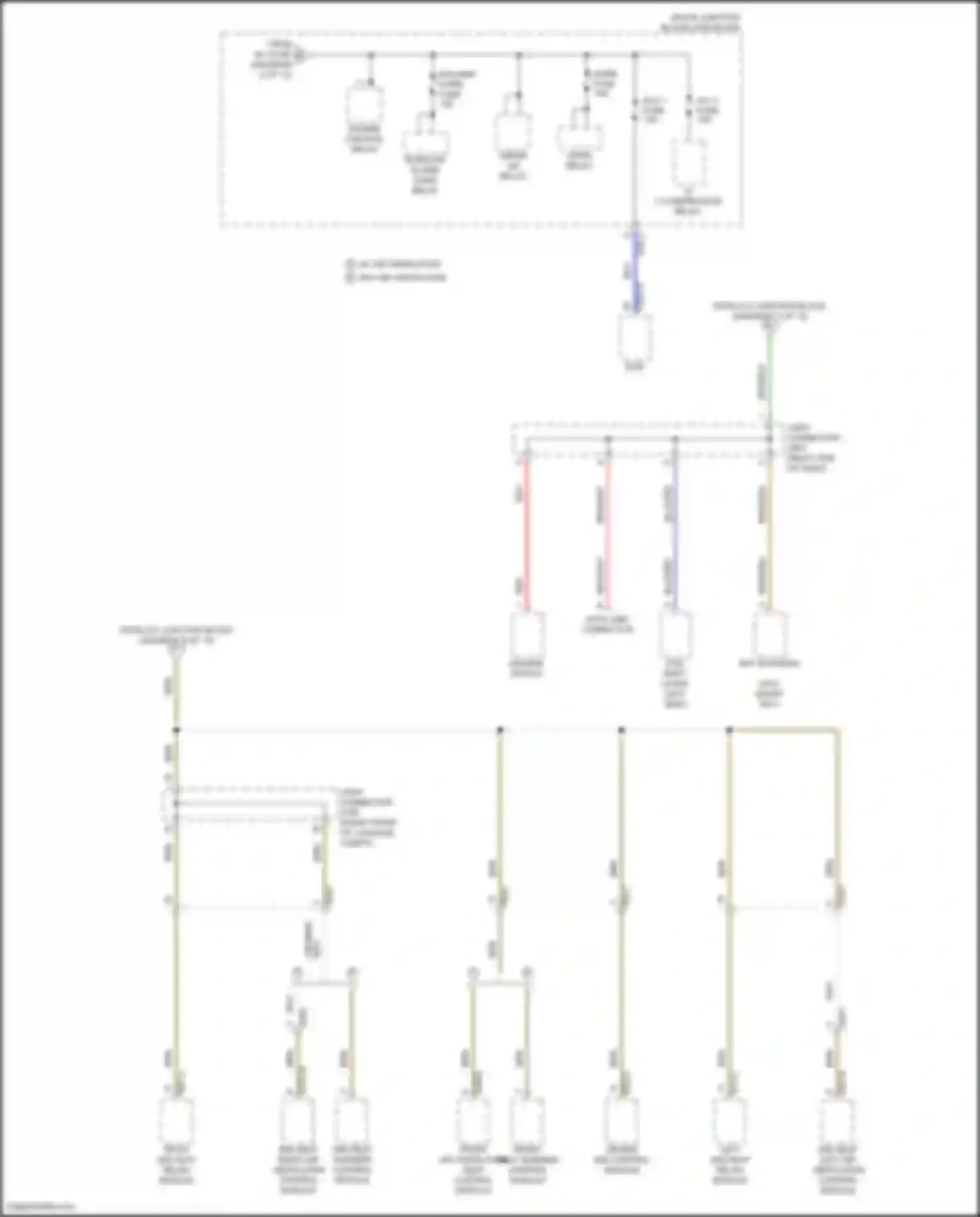 Carnival Kia IV facelift (2023-2024): Power distribution circuit (10 of 12)