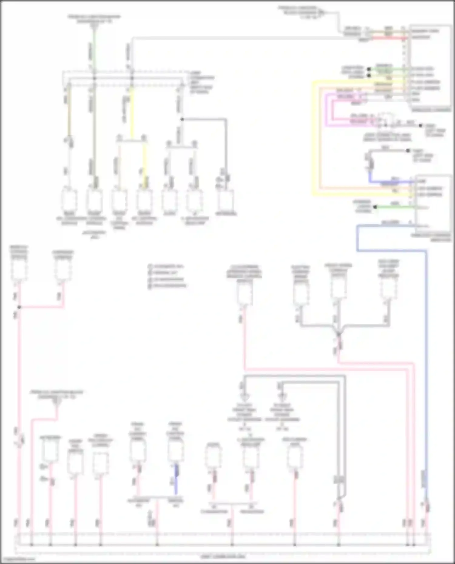 Carnival Kia IV facelift (2023-2024): Power distribution circuit (12 of 12)