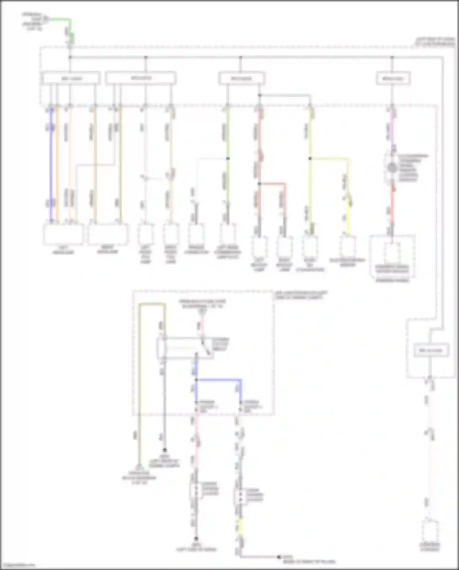 Carnival Kia IV facelift (2023-2024): Power distribution circuit (6 of 12)