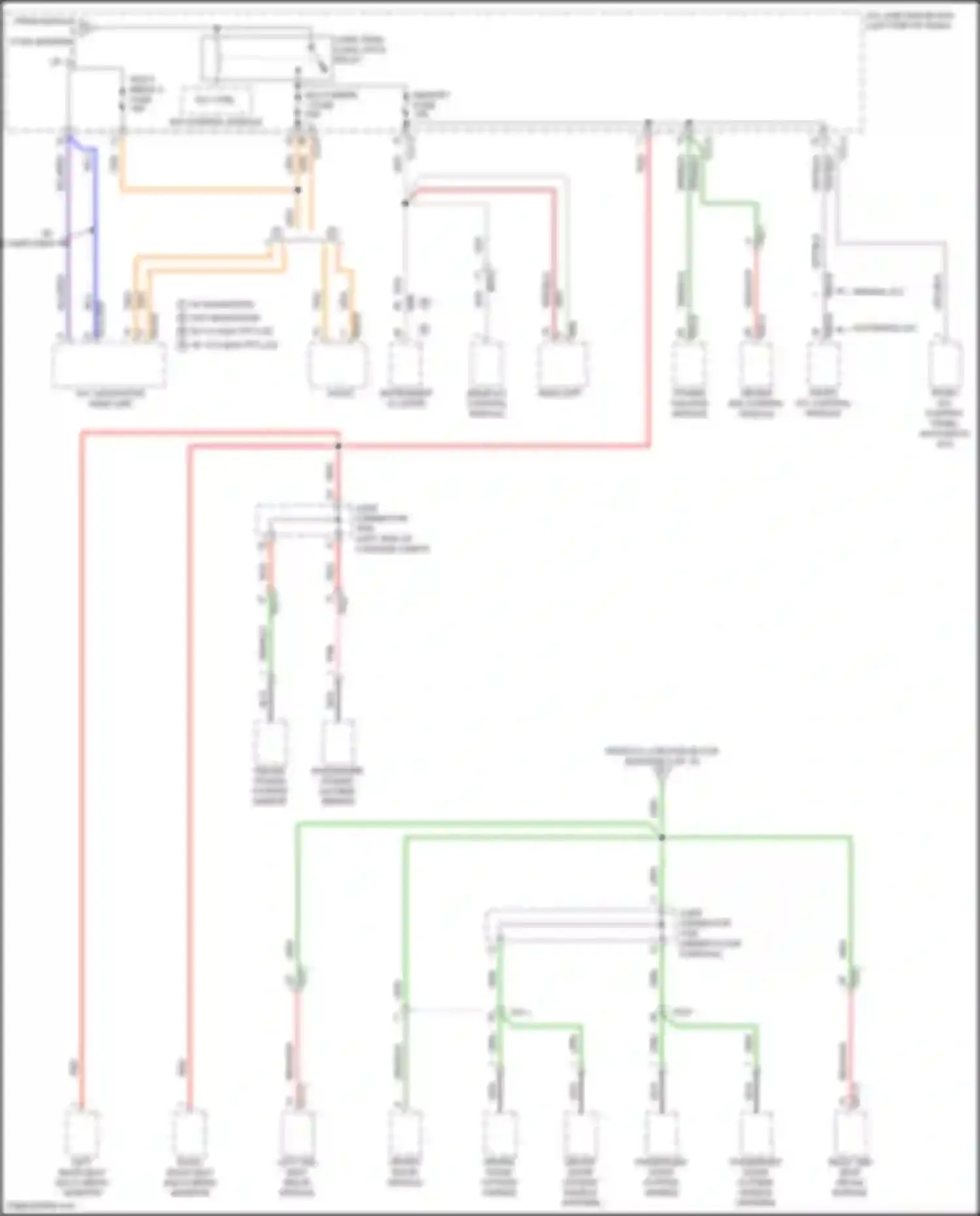 Carnival Kia IV facelift (2023-2024): Power distribution circuit (7 of 12)