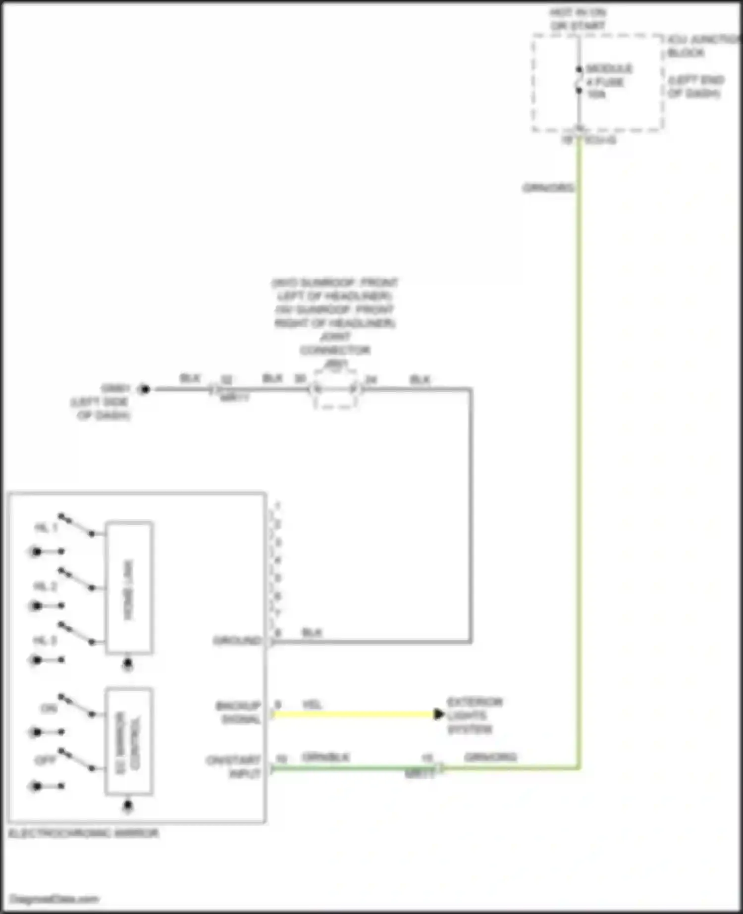 Carnival Kia IV facelift (2023-2024): Electrochromic mirror circuit