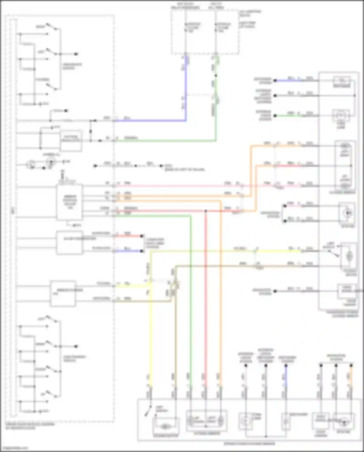 Carnival Kia IV facelift (2023-2024): Power mirrors circuit