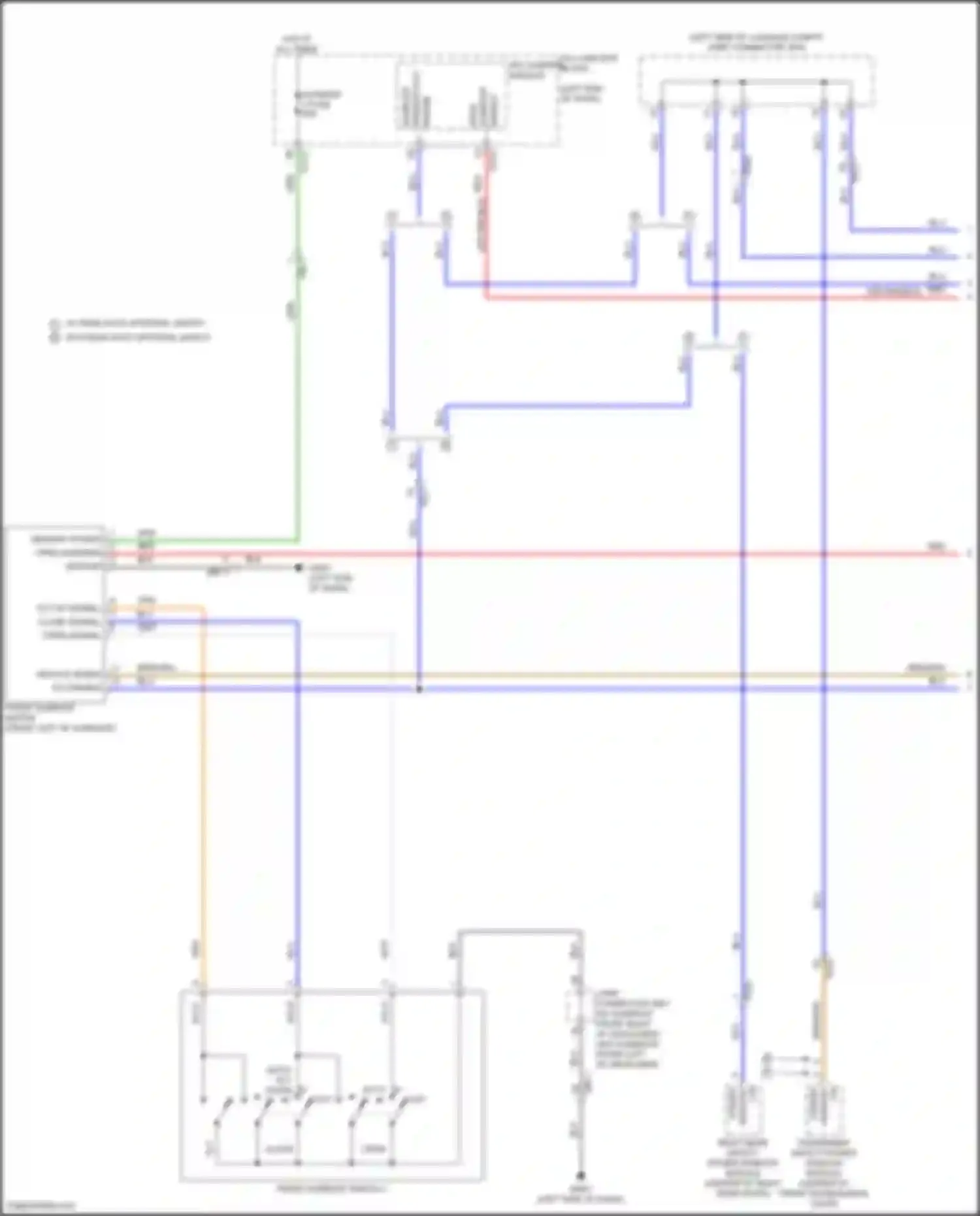 Carnival Kia IV facelift (2023-2024): Power top/sunroof circuit (1 of 2)