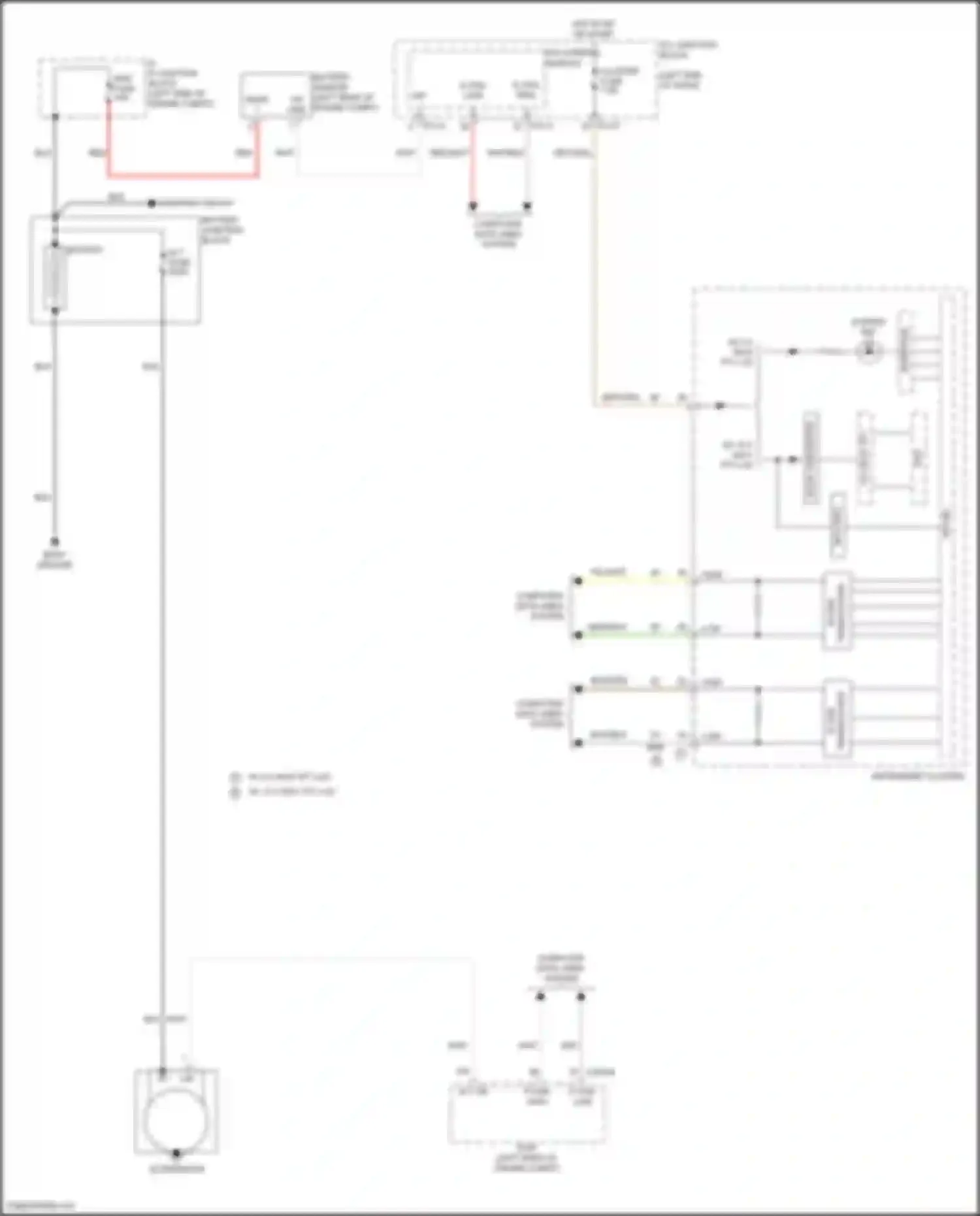 Carnival Kia IV facelift (2023-2024): Charging circuit