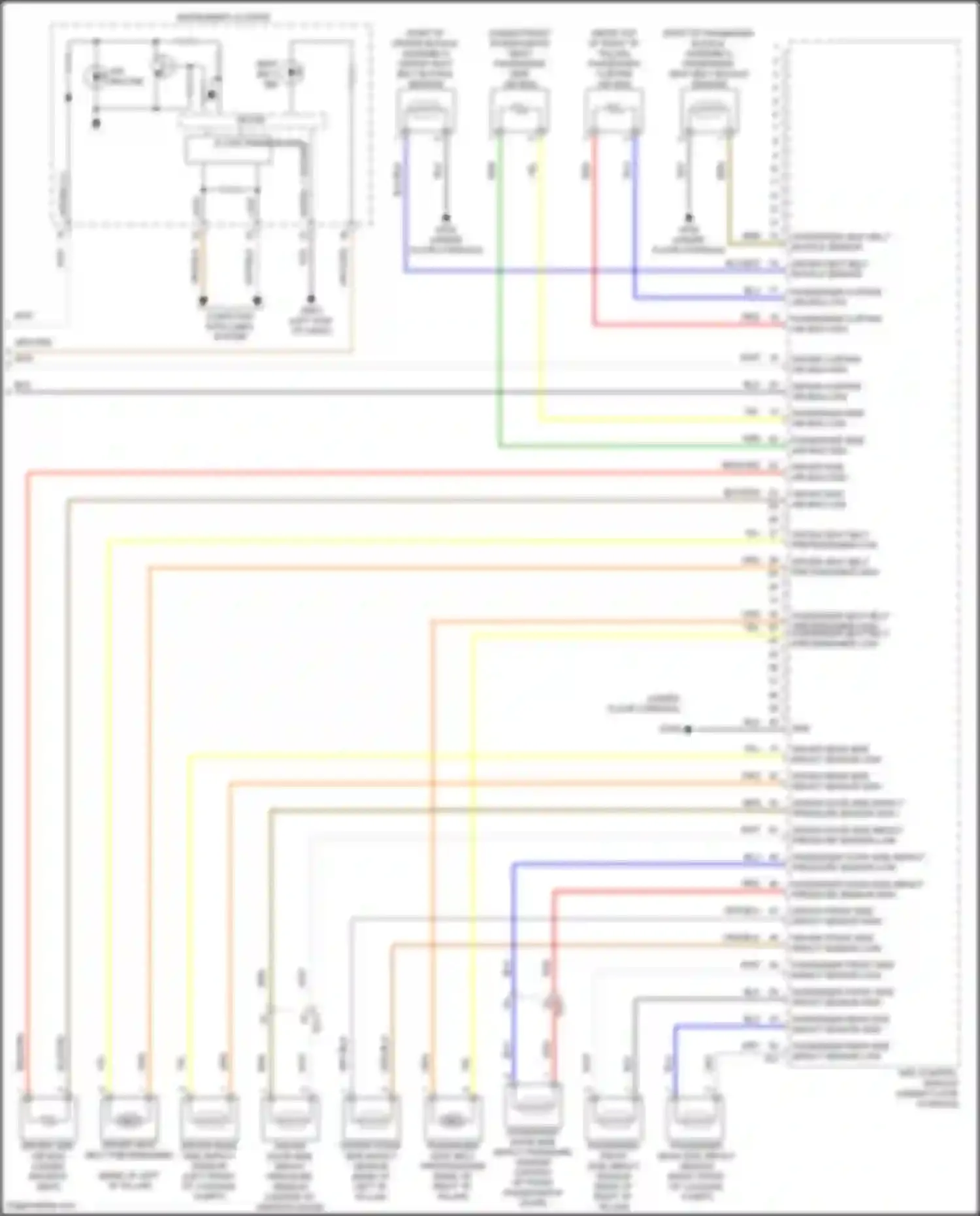 Carnival Kia IV facelift (2023-2024): Supplemental restraints circuit (2 of 2)