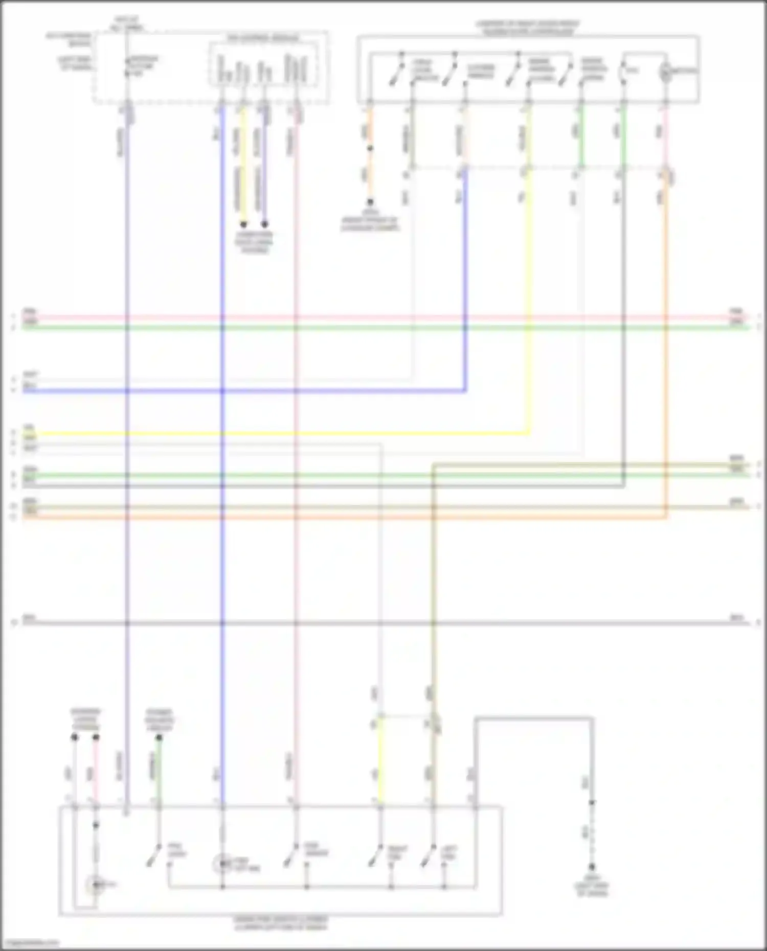 Carnival Kia IV facelift (2023-2024): Power sliding door circuit (2 of 3)