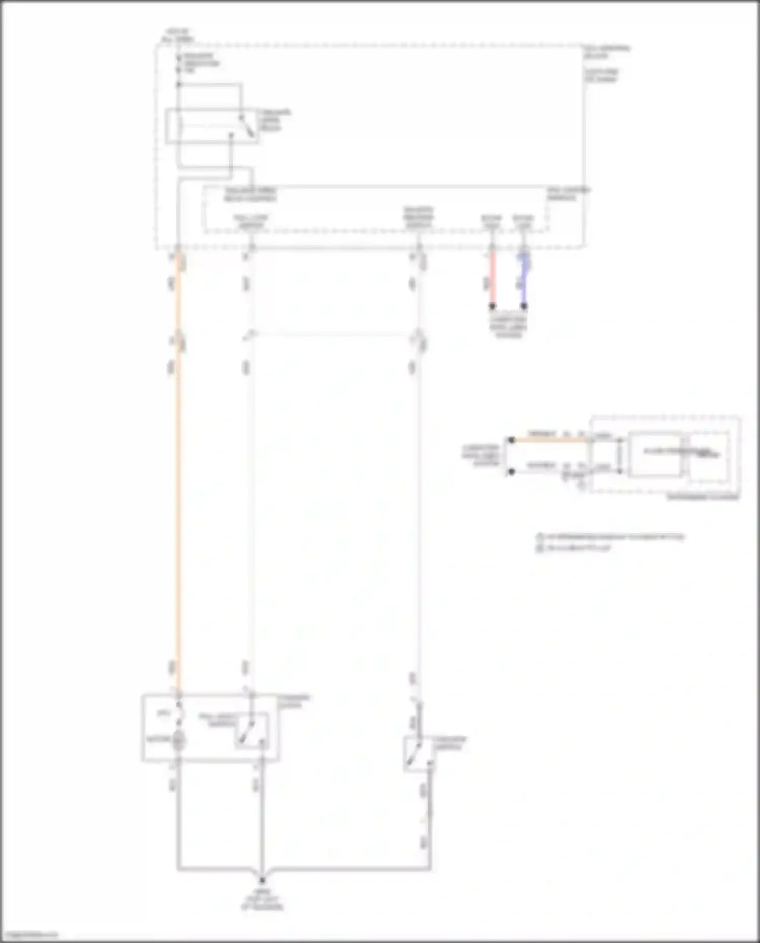 Carnival Kia IV facelift (2023-2024): Tailgate release circuit