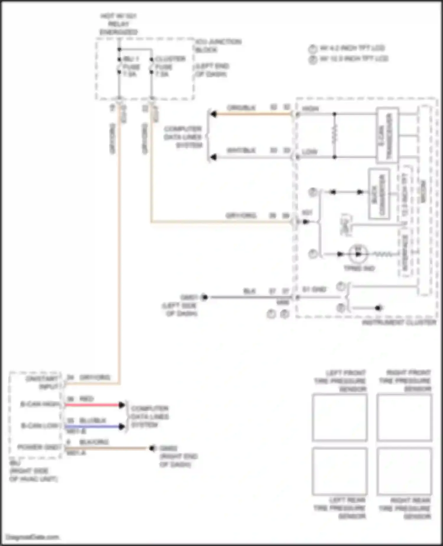 Carnival Kia IV facelift (2023-2024): Tire pressure monitoring circuit