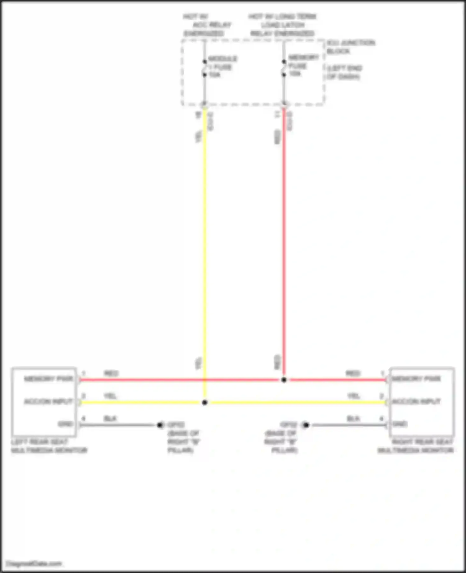 Wiring diagram acc/on input for Kia Carnival IV facelift (2023-2024) (10 of 15)