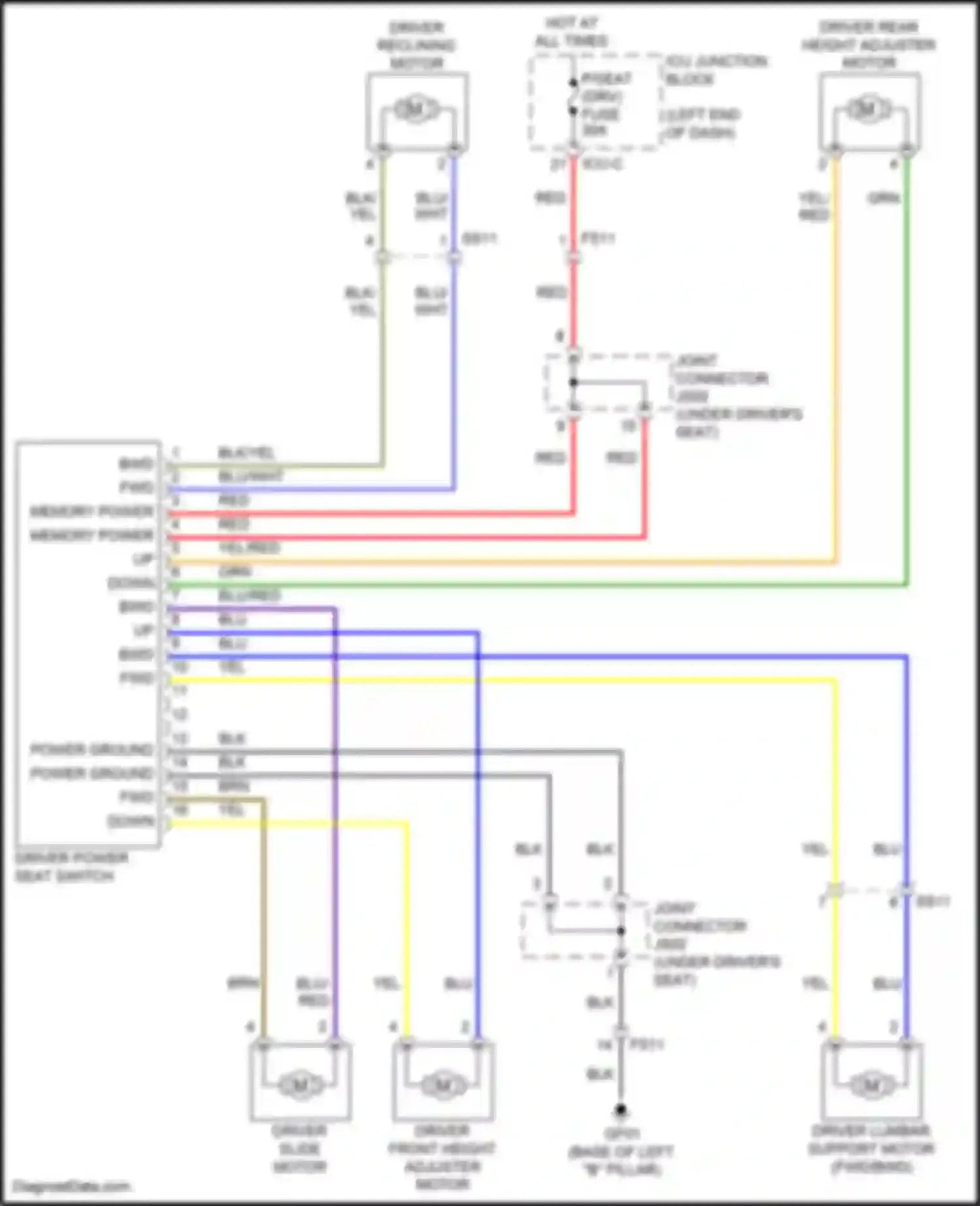 Wiring diagram driver slide motor for Kia Carnival IV facelift (2023-2024) (1 of 3)