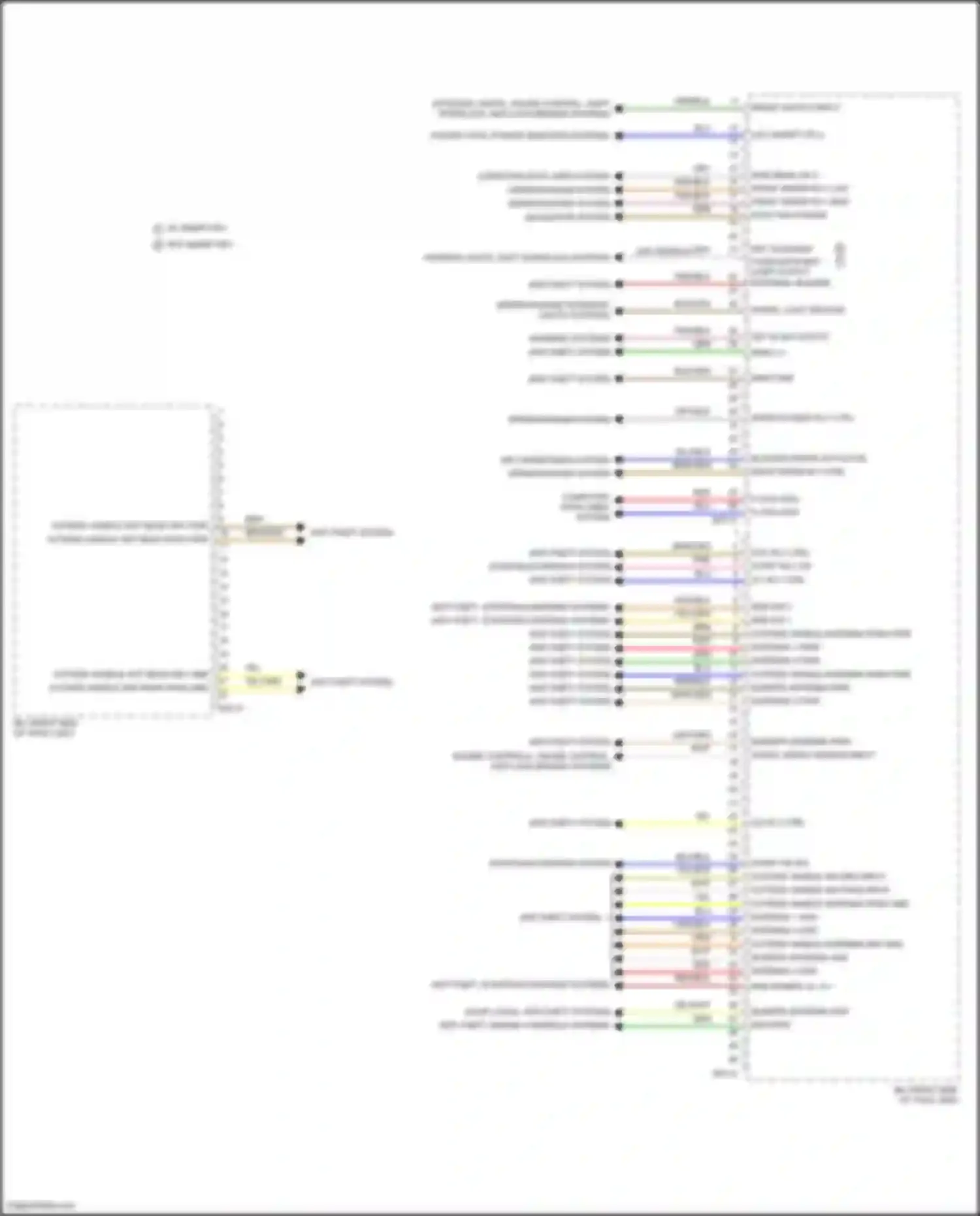 Wiring diagram grn/blk for Kia Carnival IV facelift (2023-2024) (1 of 74)
