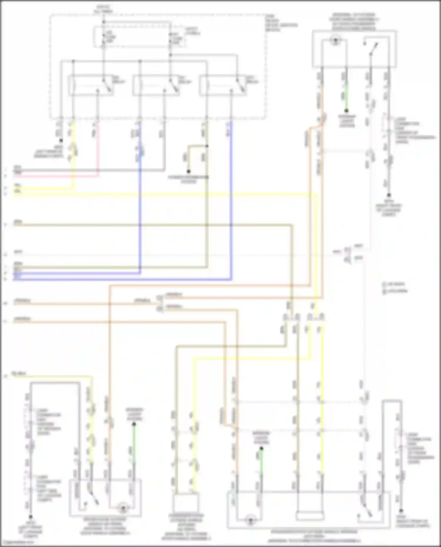 Wiring diagram power distribution system for Kia Carnival IV facelift (2023-2024) (2 of 10)