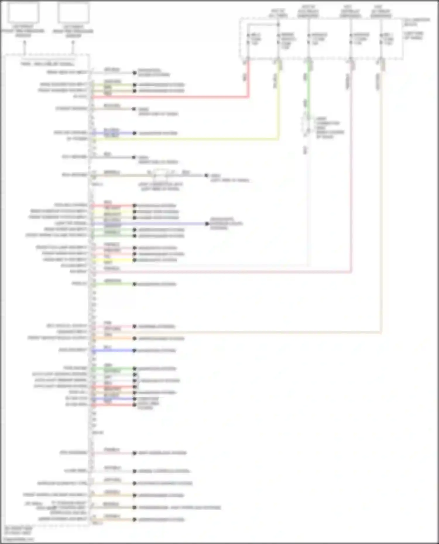Carnival Kia IV (2020-2024): Integrated control unit circuit (1 of 2)