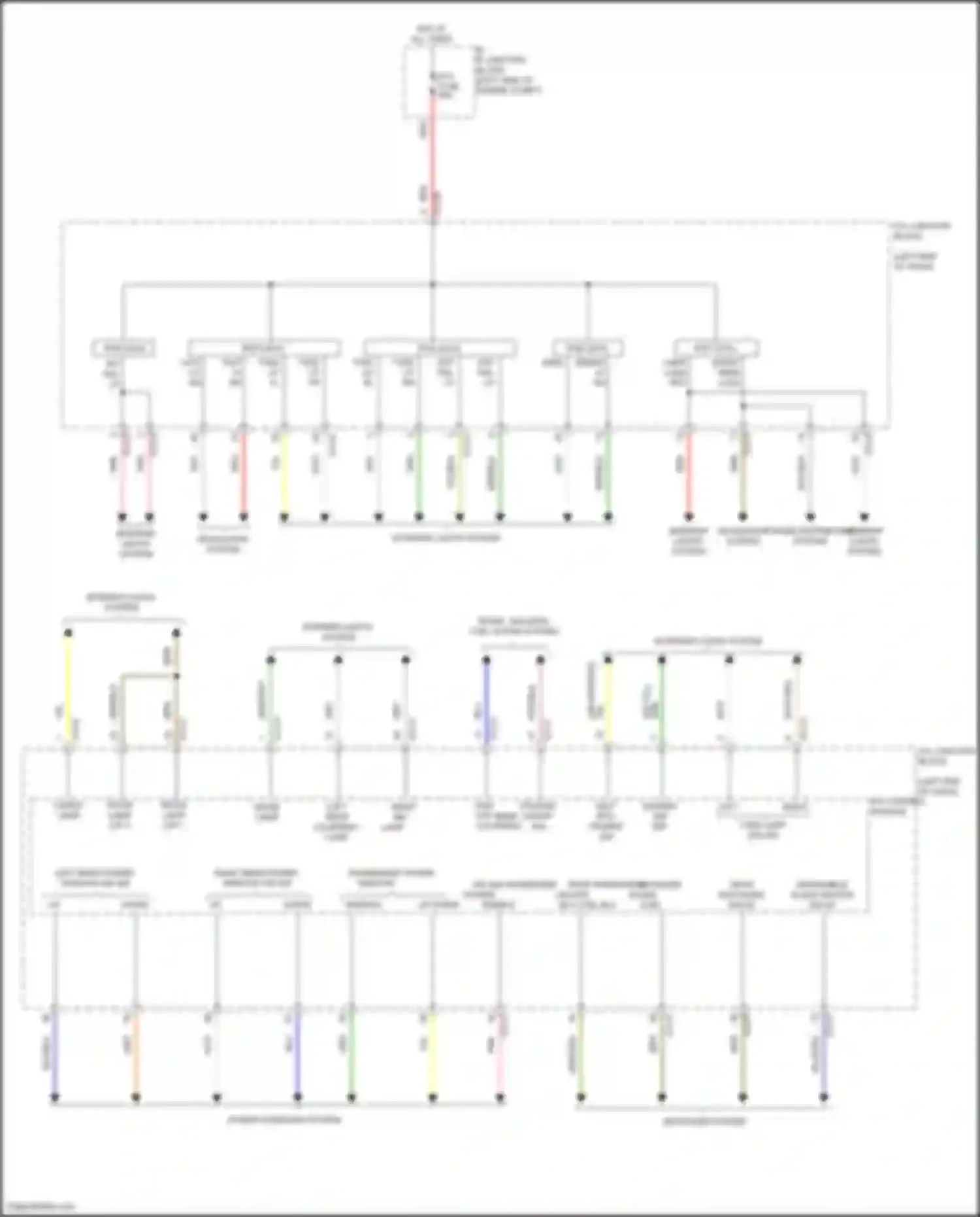 Carnival Kia IV (2020-2024): Ips control module circuit (2 of 3)