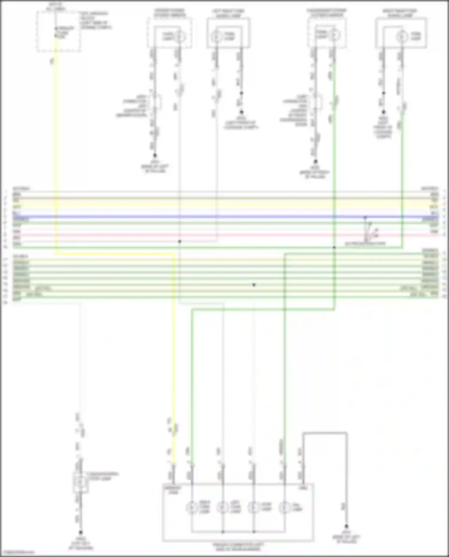 Carnival Kia IV (2020-2024): Exterior lamps circuit (2 of 5)