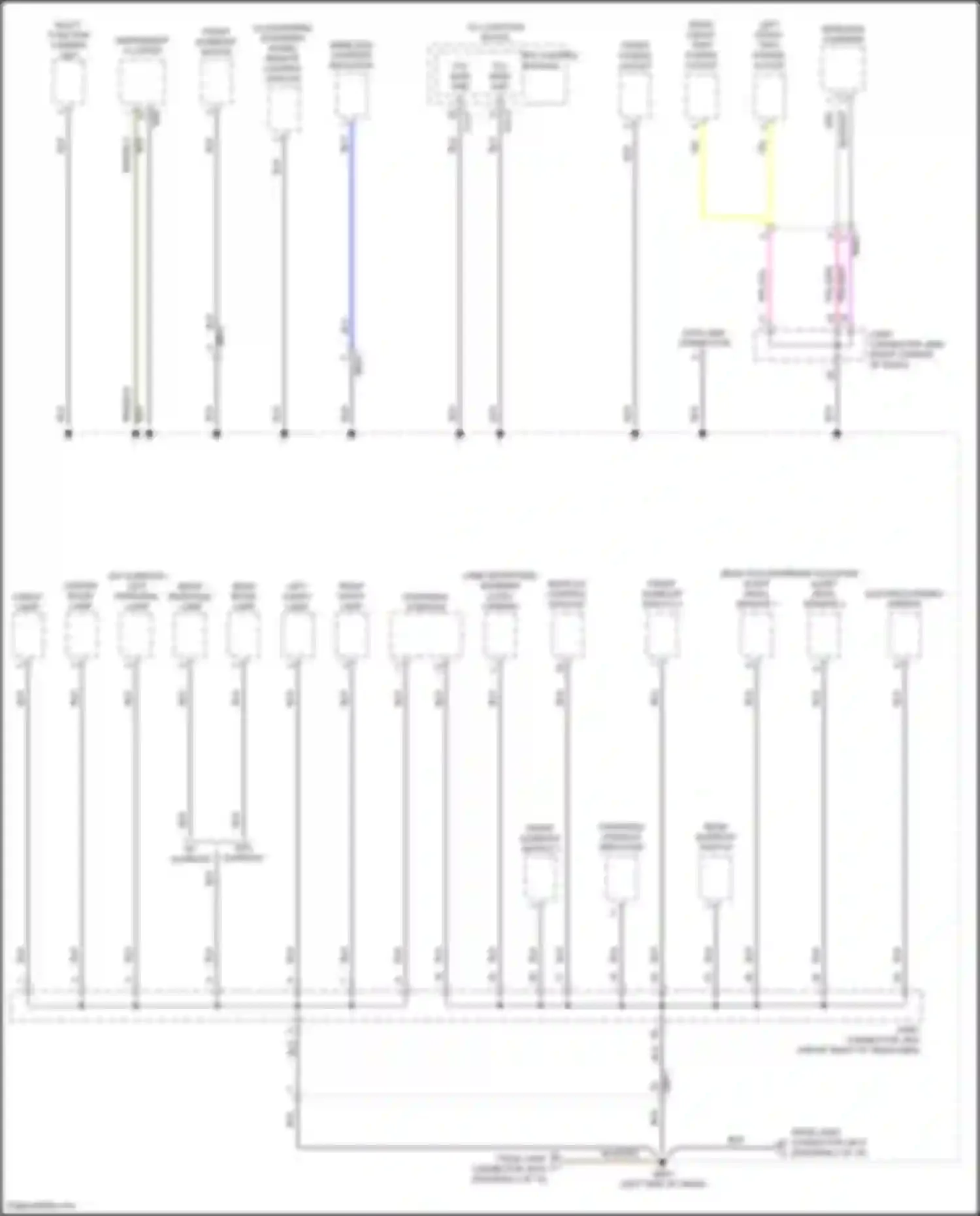Carnival Kia IV (2020-2024): Ground distribution circuit (1 of 10)