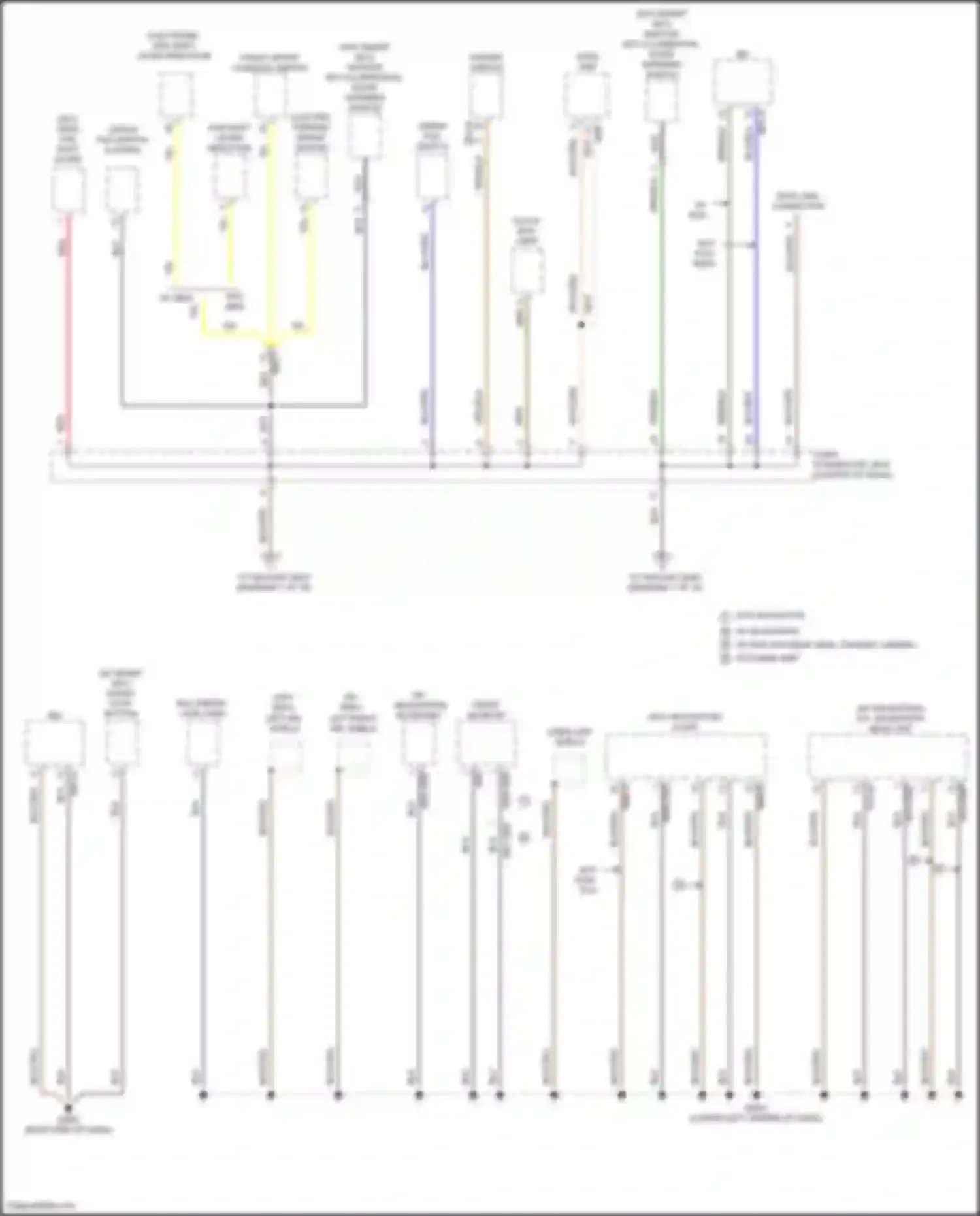 Carnival Kia IV (2020-2024): Ground distribution circuit (2 of 10)