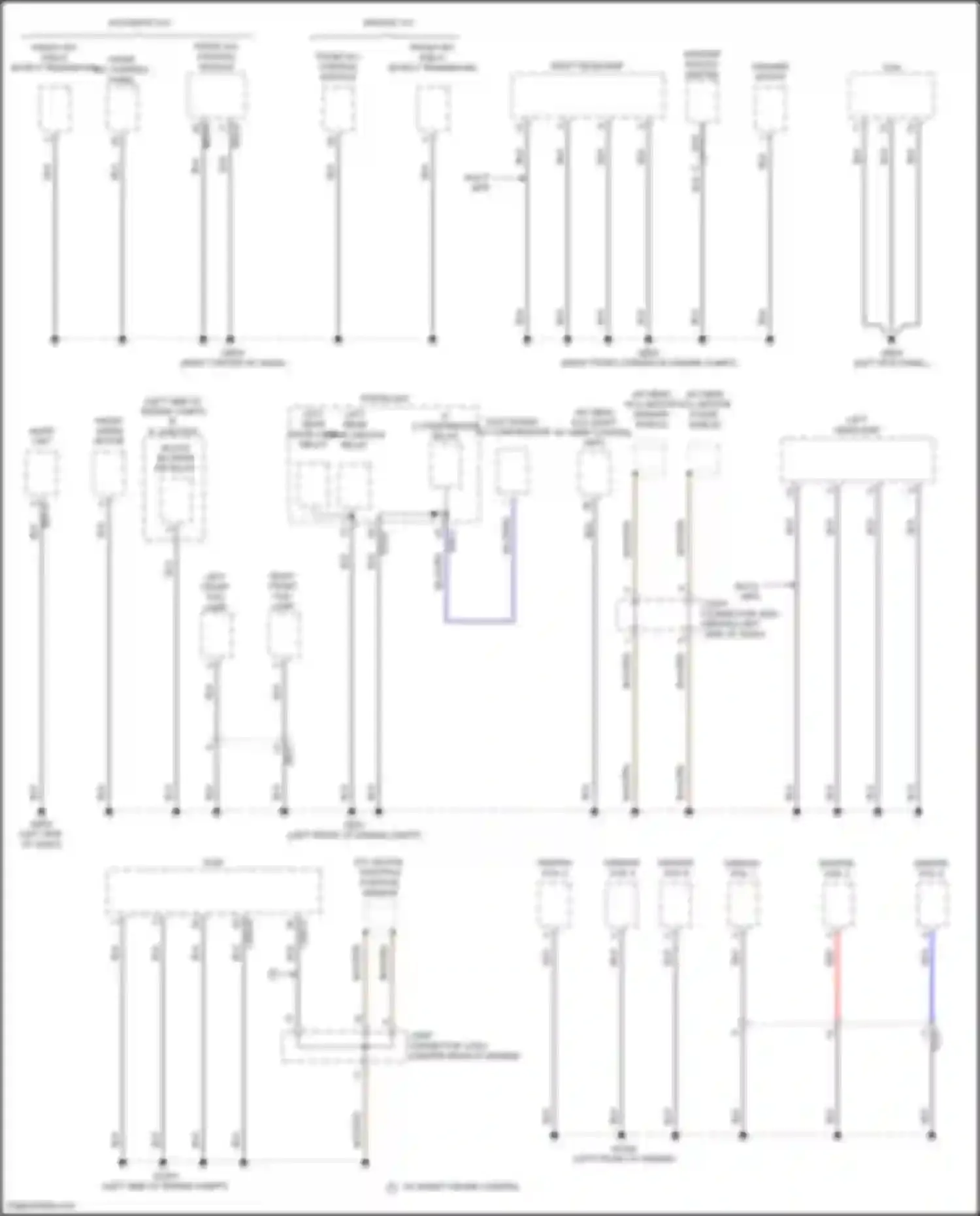 Carnival Kia IV (2020-2024): Ground distribution circuit (3 of 10)