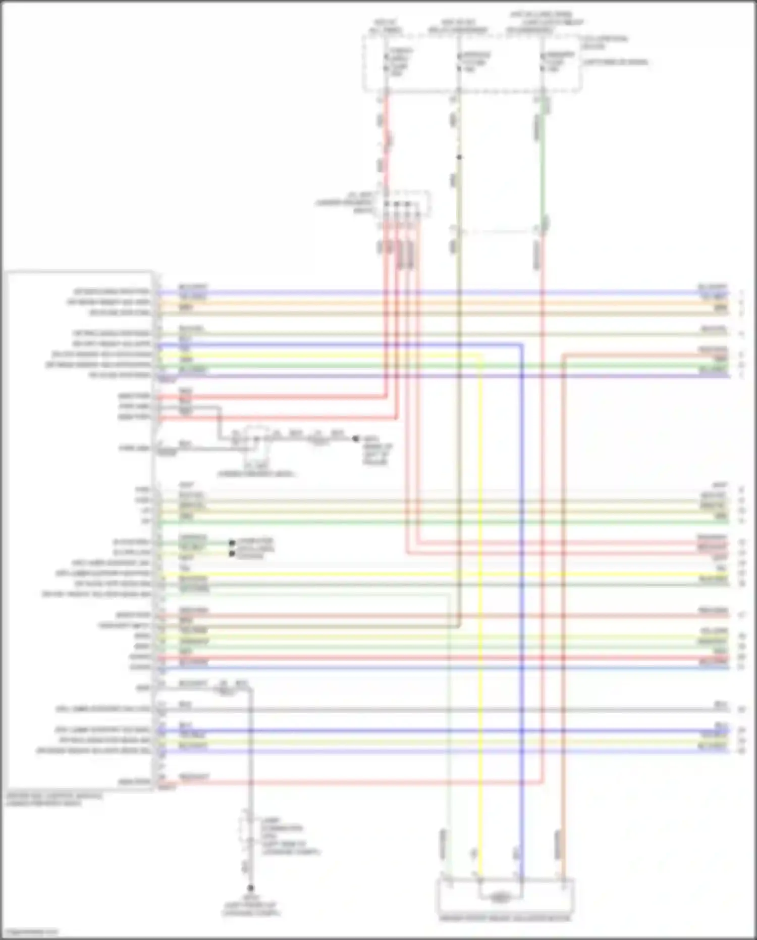 Carnival Kia IV (2020-2024): Memory seat circuit (1 of 3)
