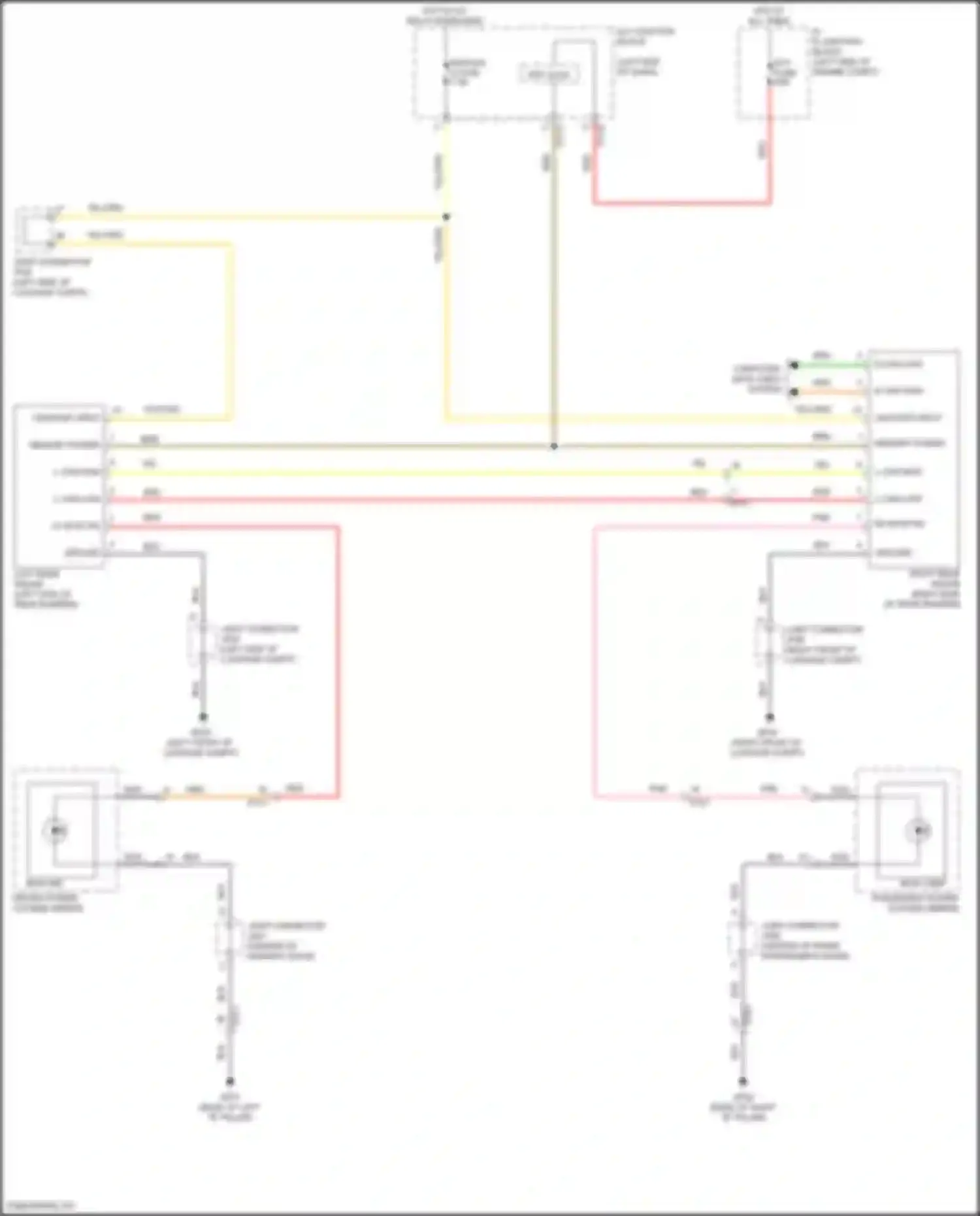 Carnival Kia IV (2020-2024): Blind spot information system circuit