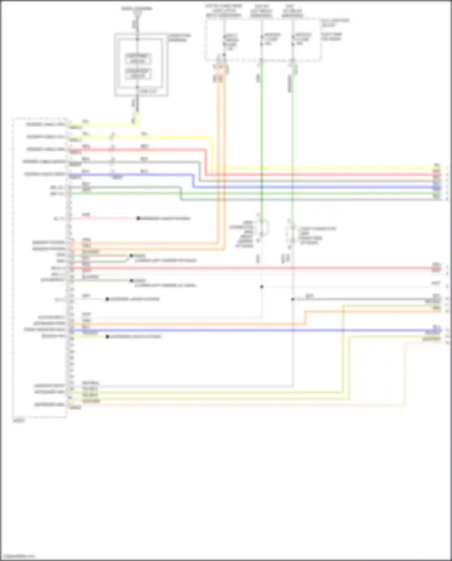 Carnival Kia IV (2020-2024): Radio circuit, w/o navigation & amplifier (1 of 4)