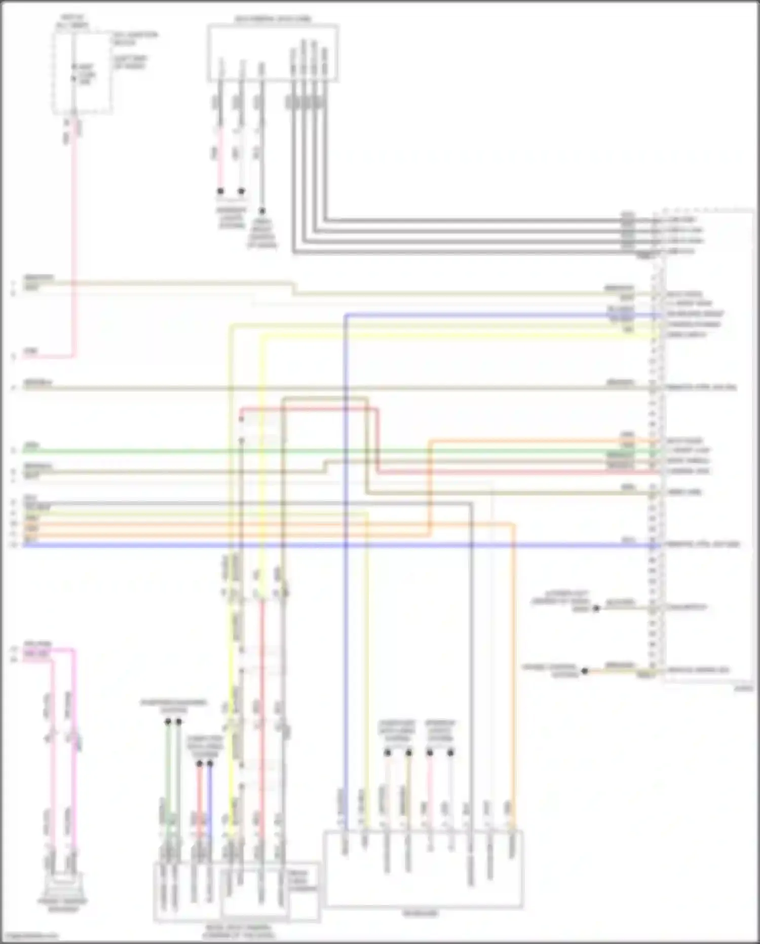 Carnival Kia IV (2020-2024): Radio circuit, w/o navigation w/ amplifier (4 of 4)