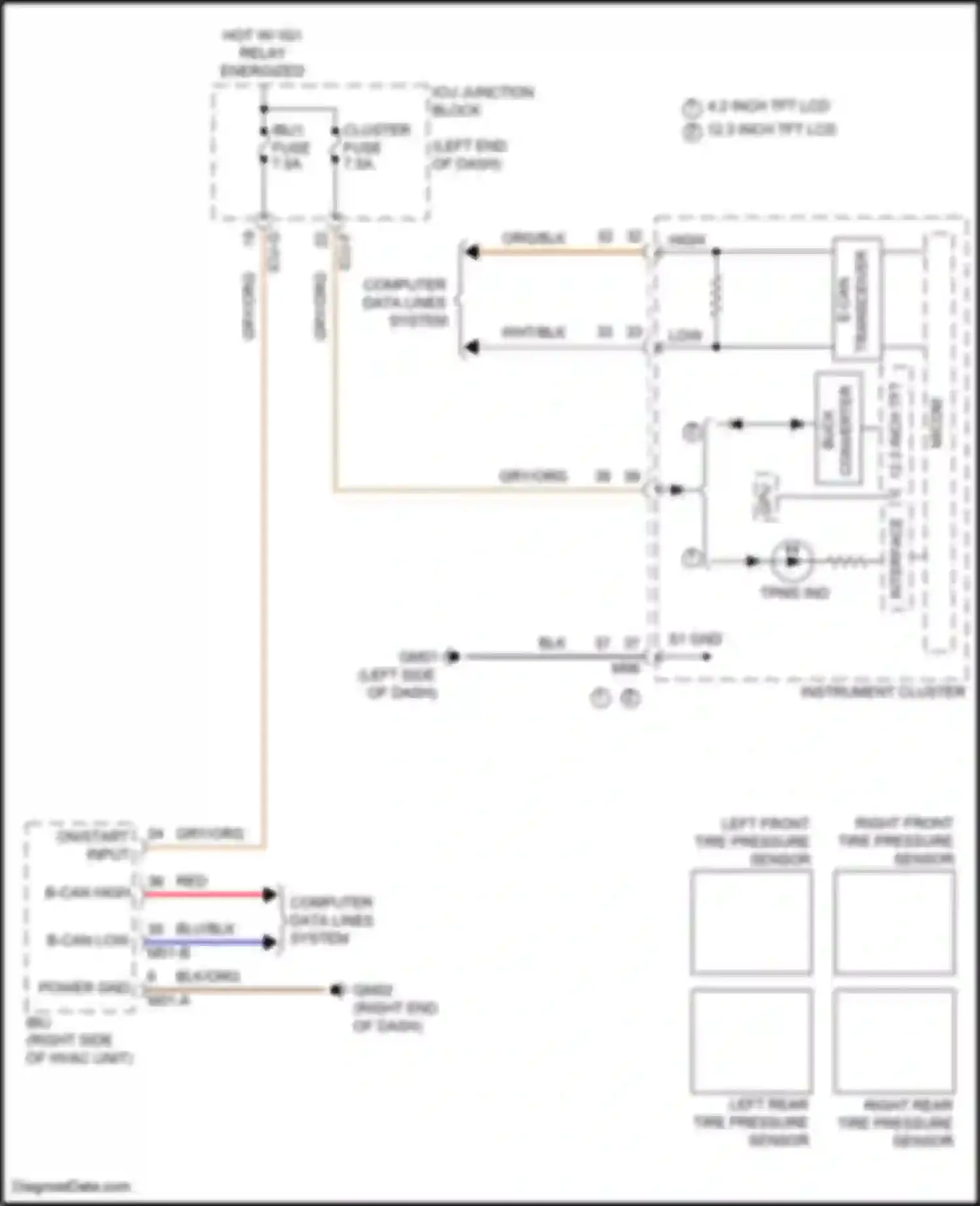 Carnival Kia IV (2020-2024): Tire pressure monitoring circuit