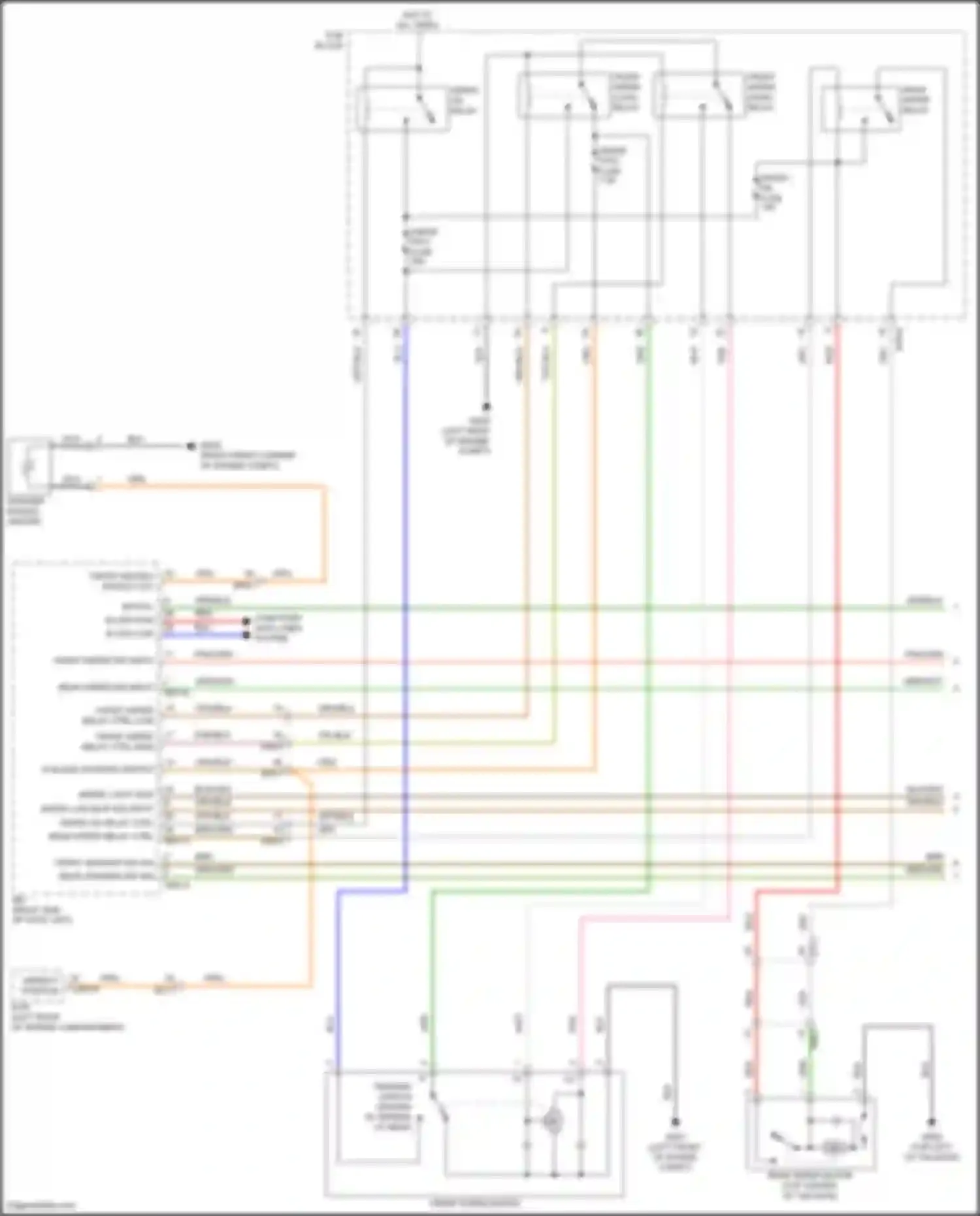 Carnival Kia IV (2020-2024): Wiper/washer circuit (1 of 2)
