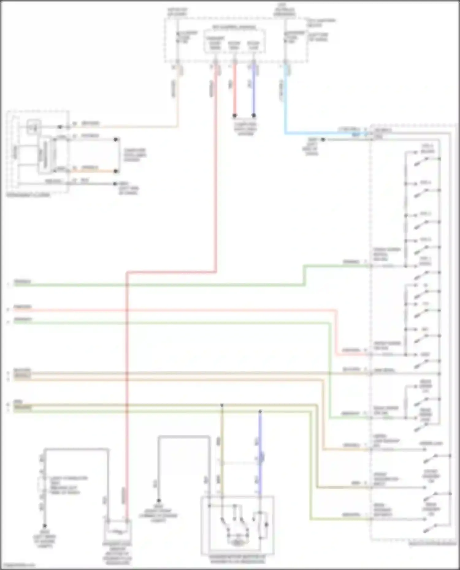 Carnival Kia IV (2020-2024): Wiper/washer circuit (2 of 2)