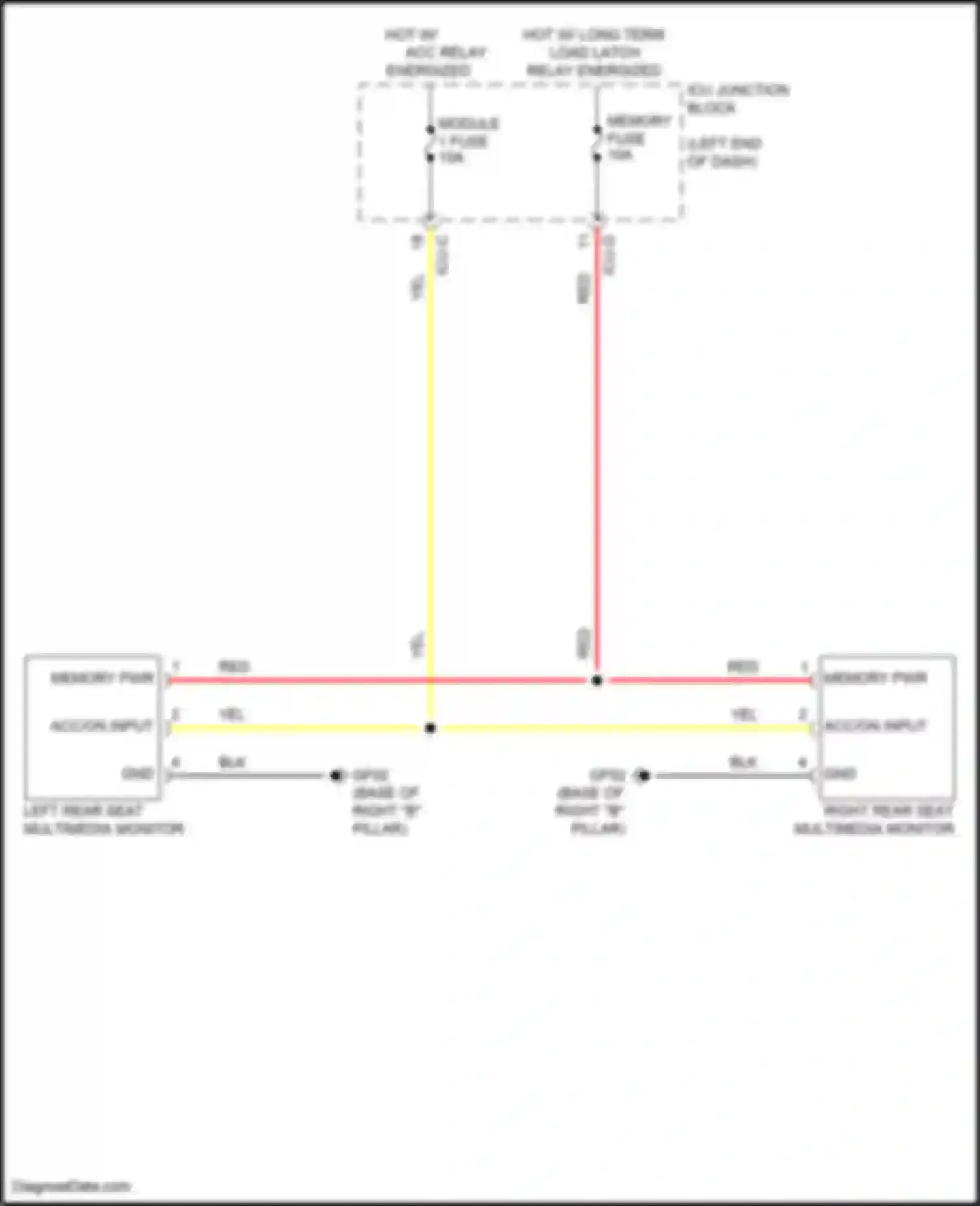 Wiring diagram acc/on input for Kia Carnival IV (2020-2024) (15 of 15)