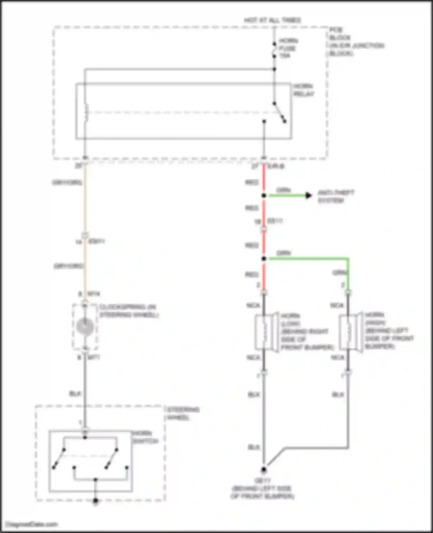 Wiring diagram horn relay for Kia Carnival IV (2020-2024) (1 of 2)