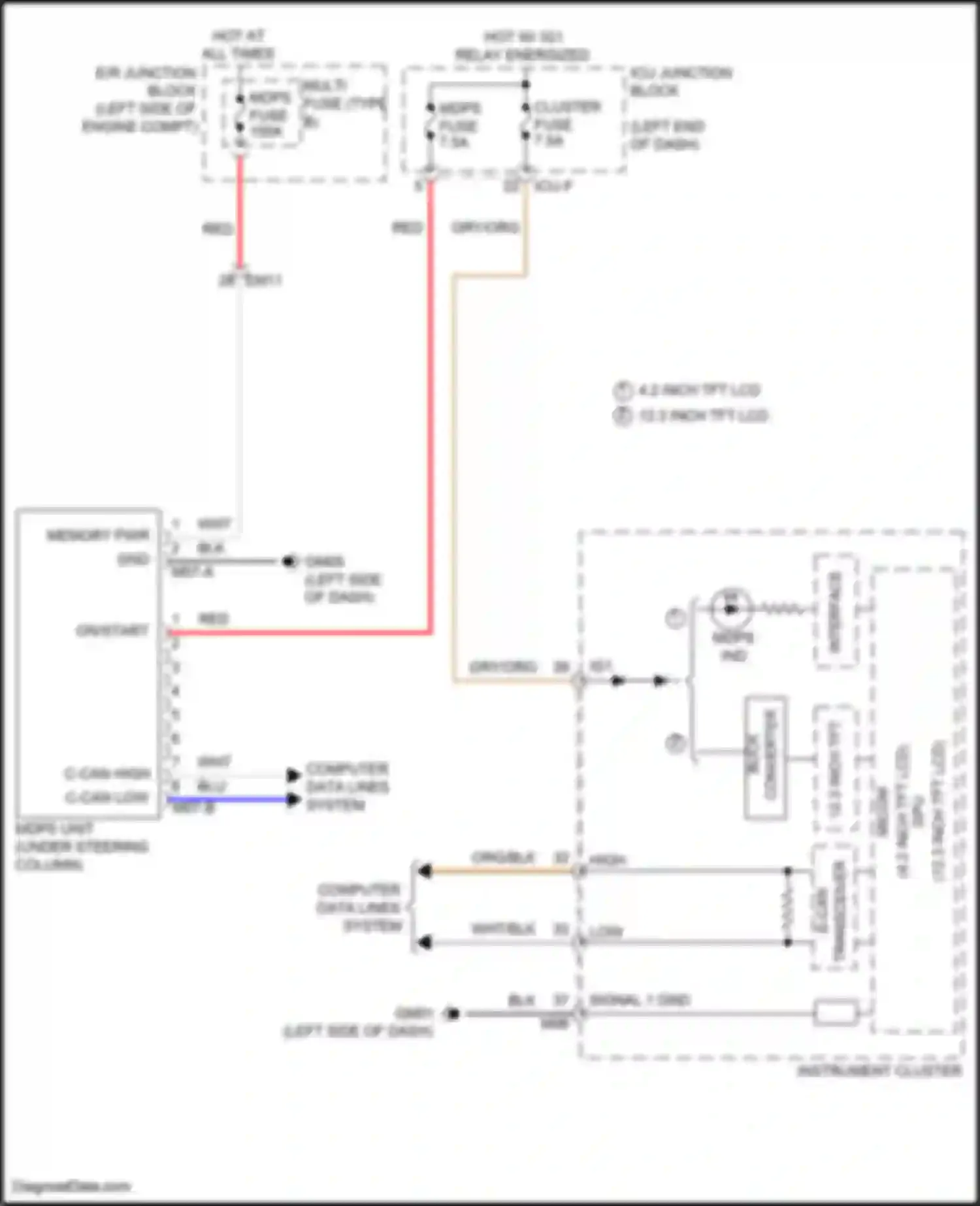 Wiring diagram e/r junction block for Kia Carnival IV (2020-2024)