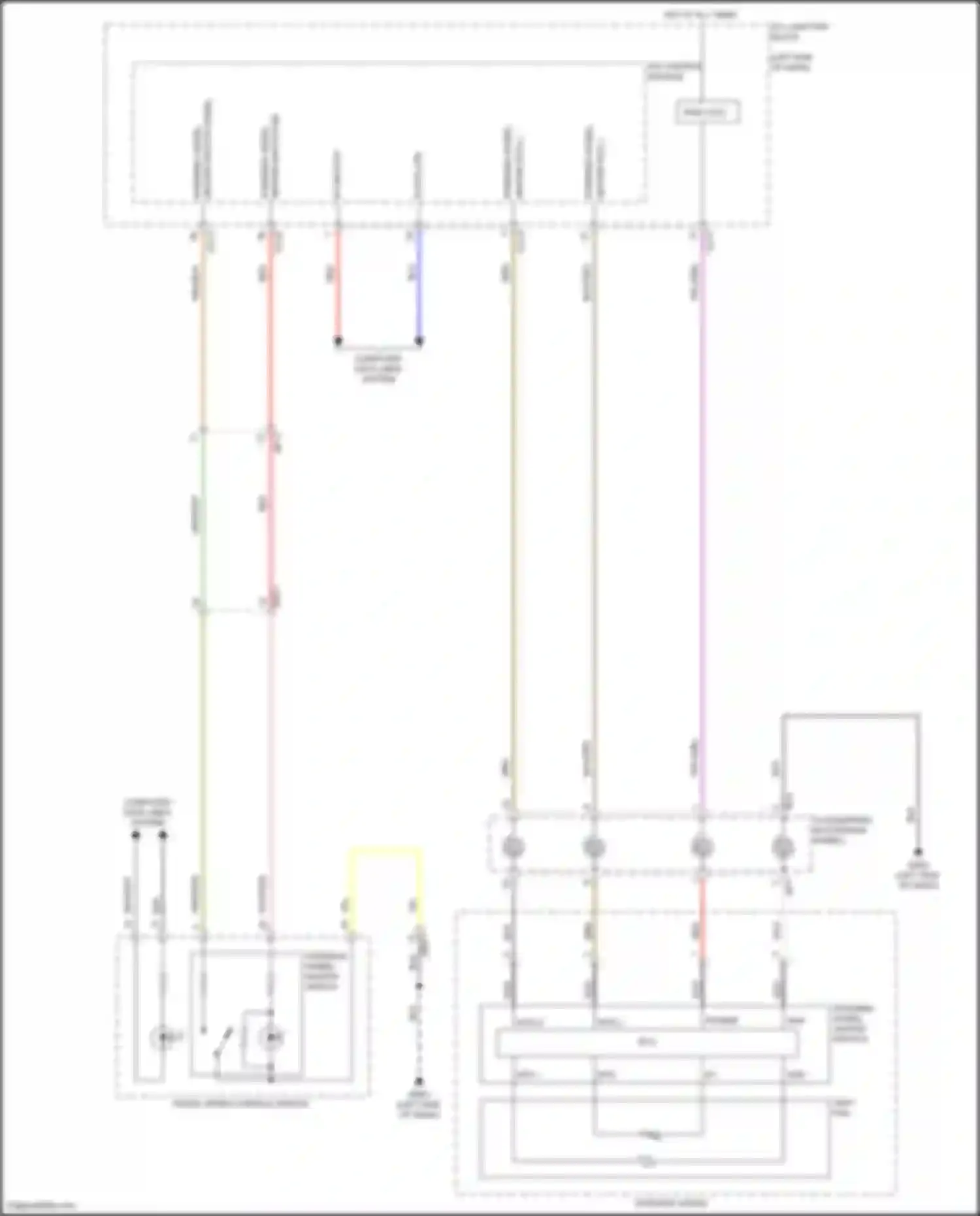 Wiring diagram heater switch signal for Kia Carnival IV (2020-2024)