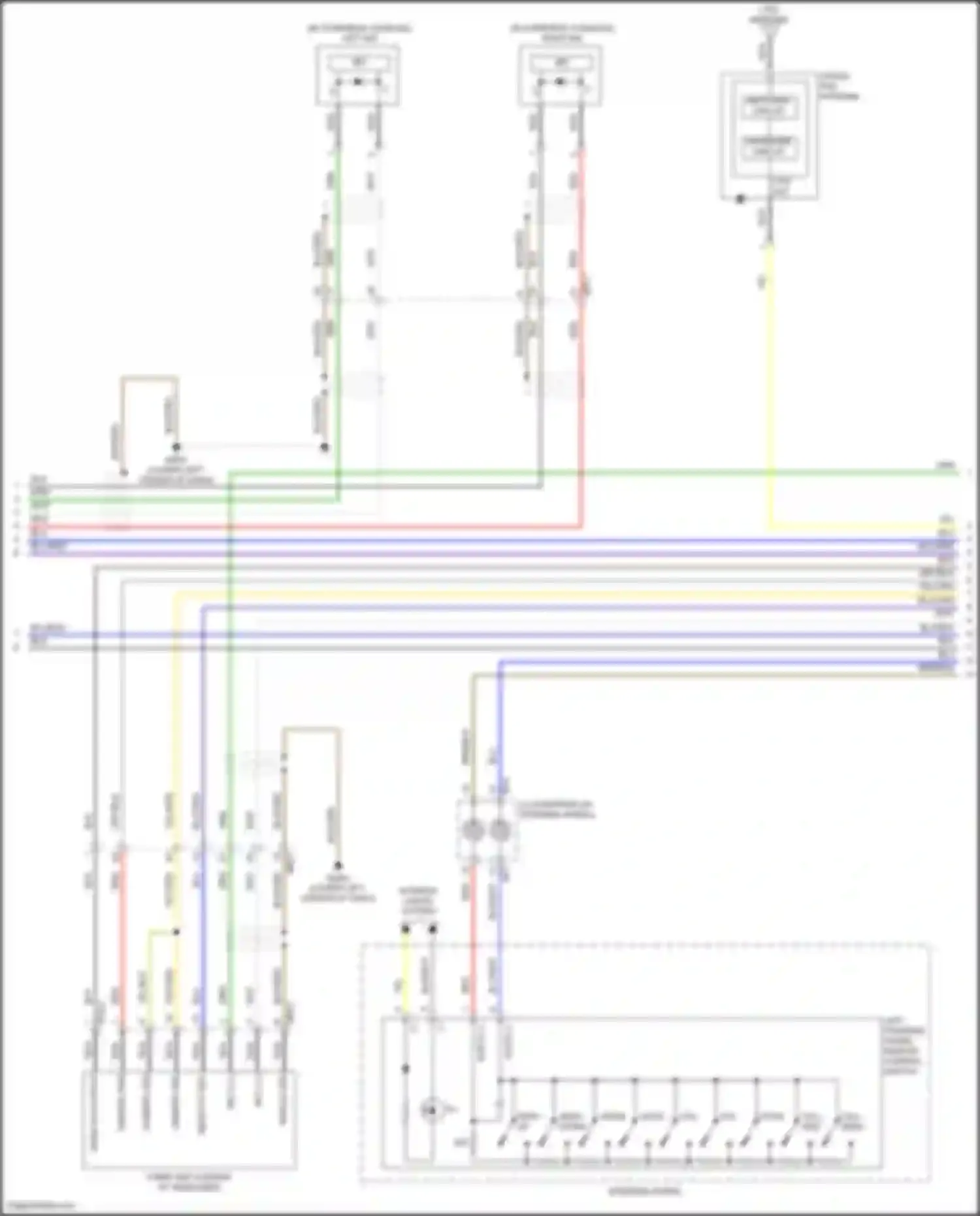 Wiring diagram video sig output for Kia Carnival IV (2020-2024)