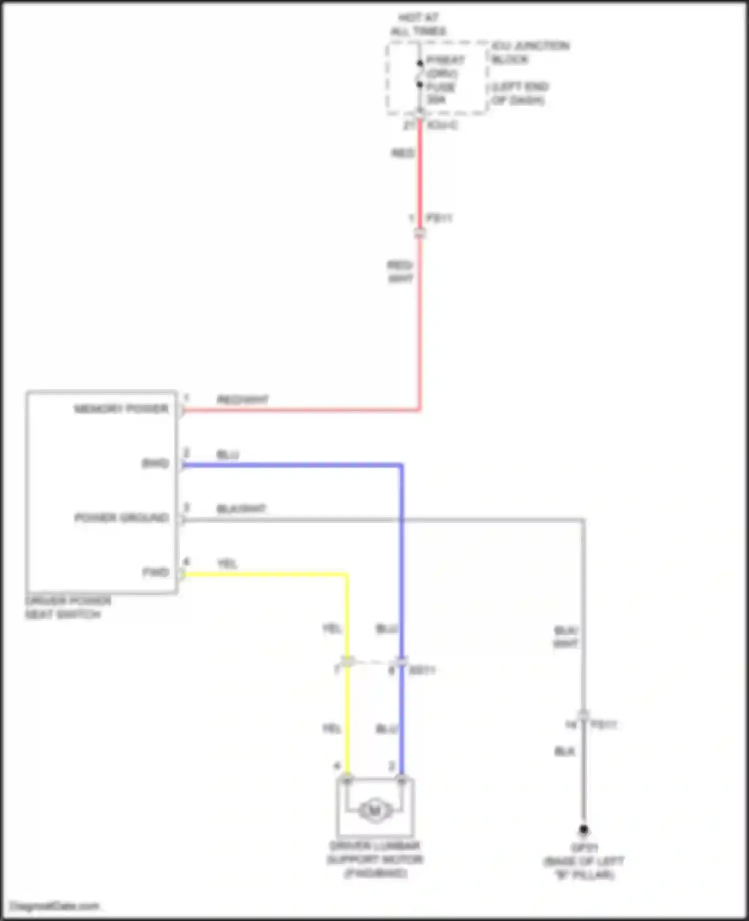 Wiring diagram memory power for Kia Carnival IV (2020-2024) (3 of 18)