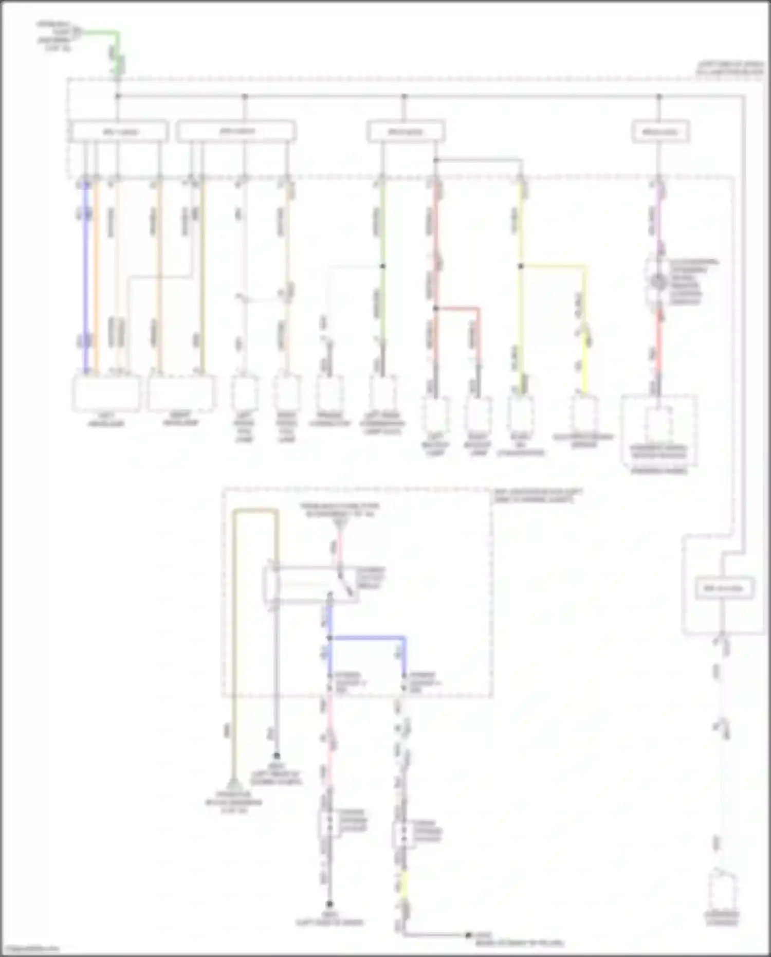 Wiring diagram red for Kia Carnival IV (2020-2024) (128 of 159)
