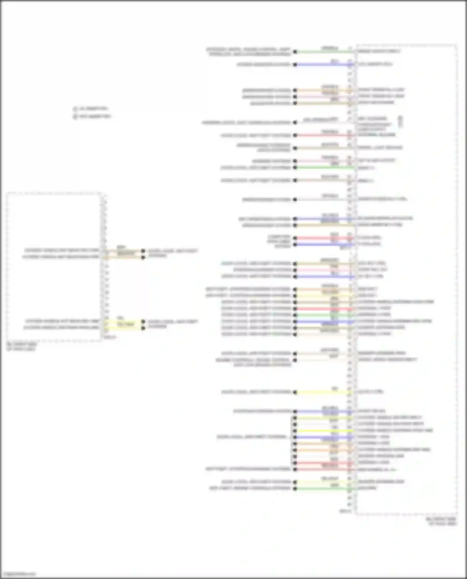 Wiring diagram ssb sw 1 for Kia Carnival IV (2020-2024) (3 of 4)