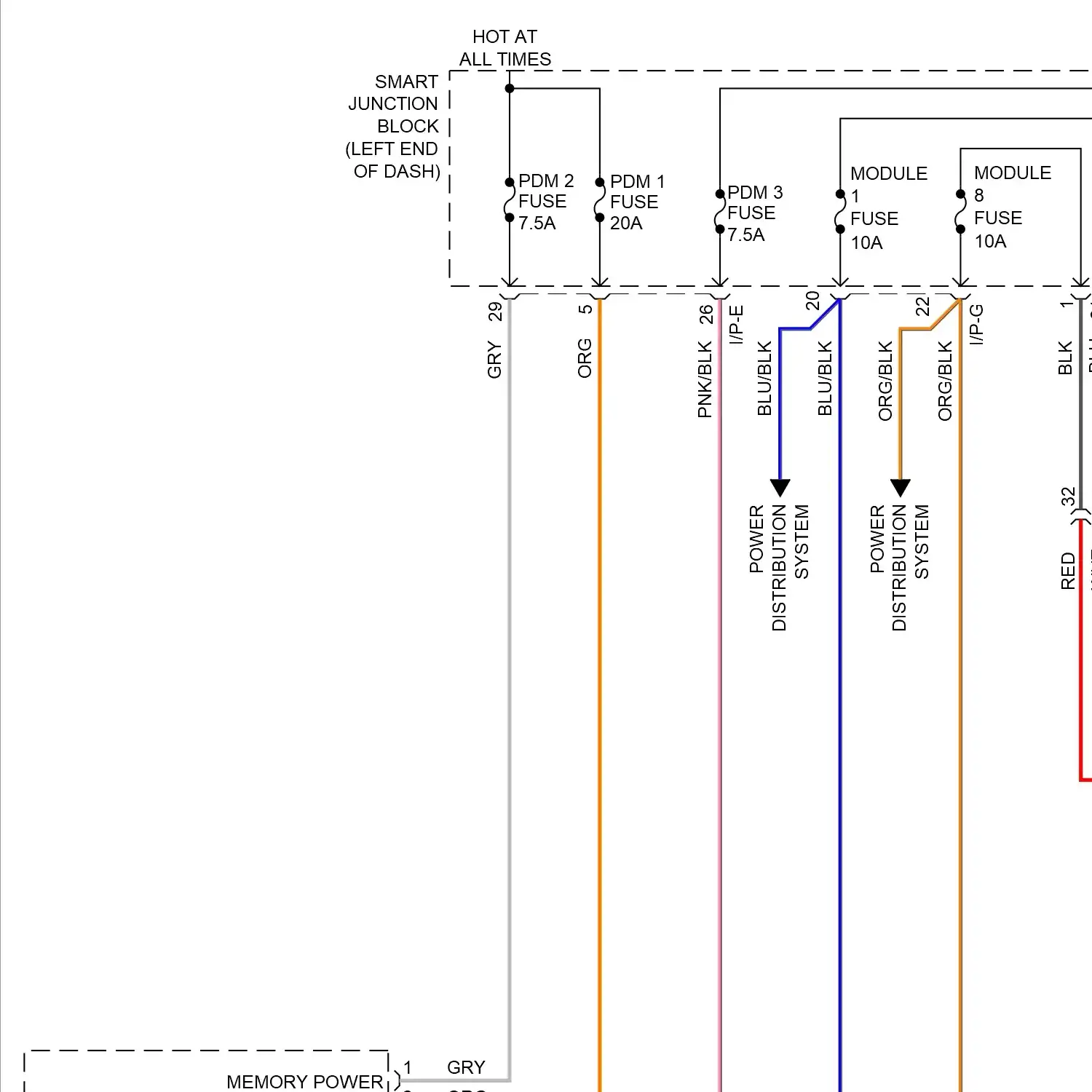 demo - Immobilizer circuit, w/ smart key system (1 of 3) Immobilizer circuit, w/ smart key system (1 of 3)