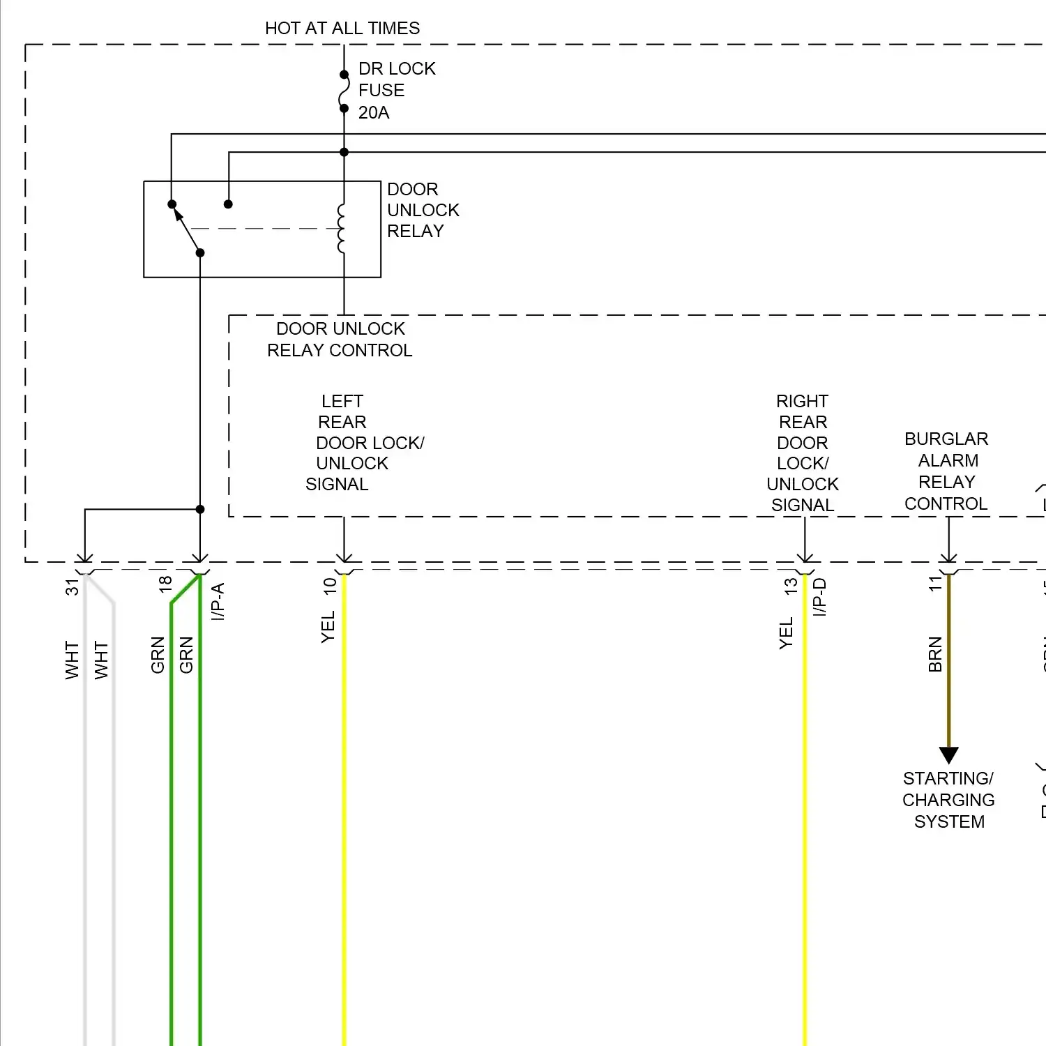 demo - Forced entry circuit (1 of 2) Forced entry circuit (1 of 2)