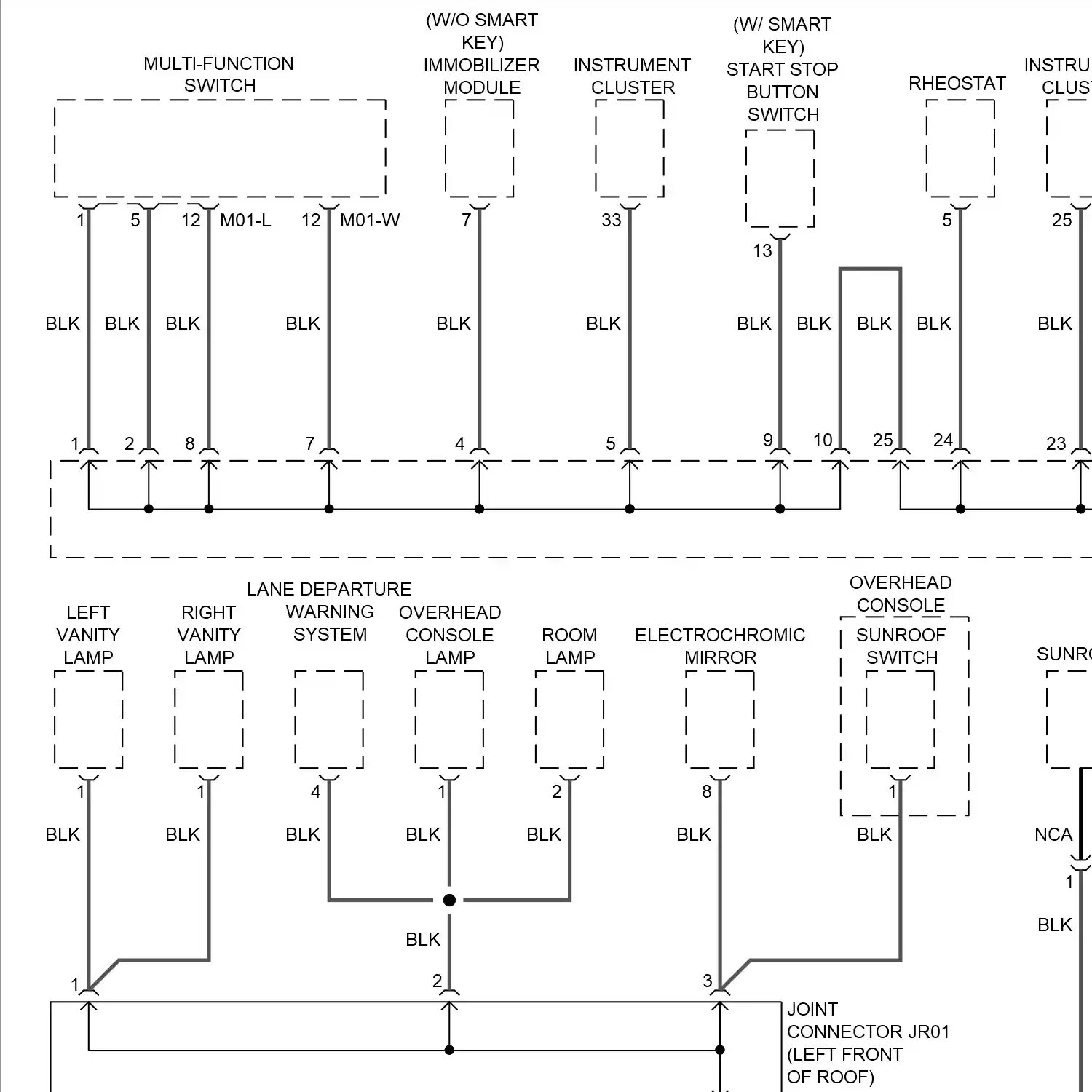 demo - Ground distribution circuit (1 of 6) Ground distribution circuit (1 of 6)