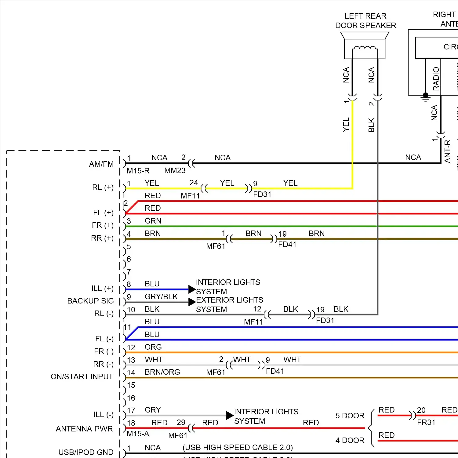 demo - Navigation circuit (1 of 2) Navigation circuit (1 of 2)