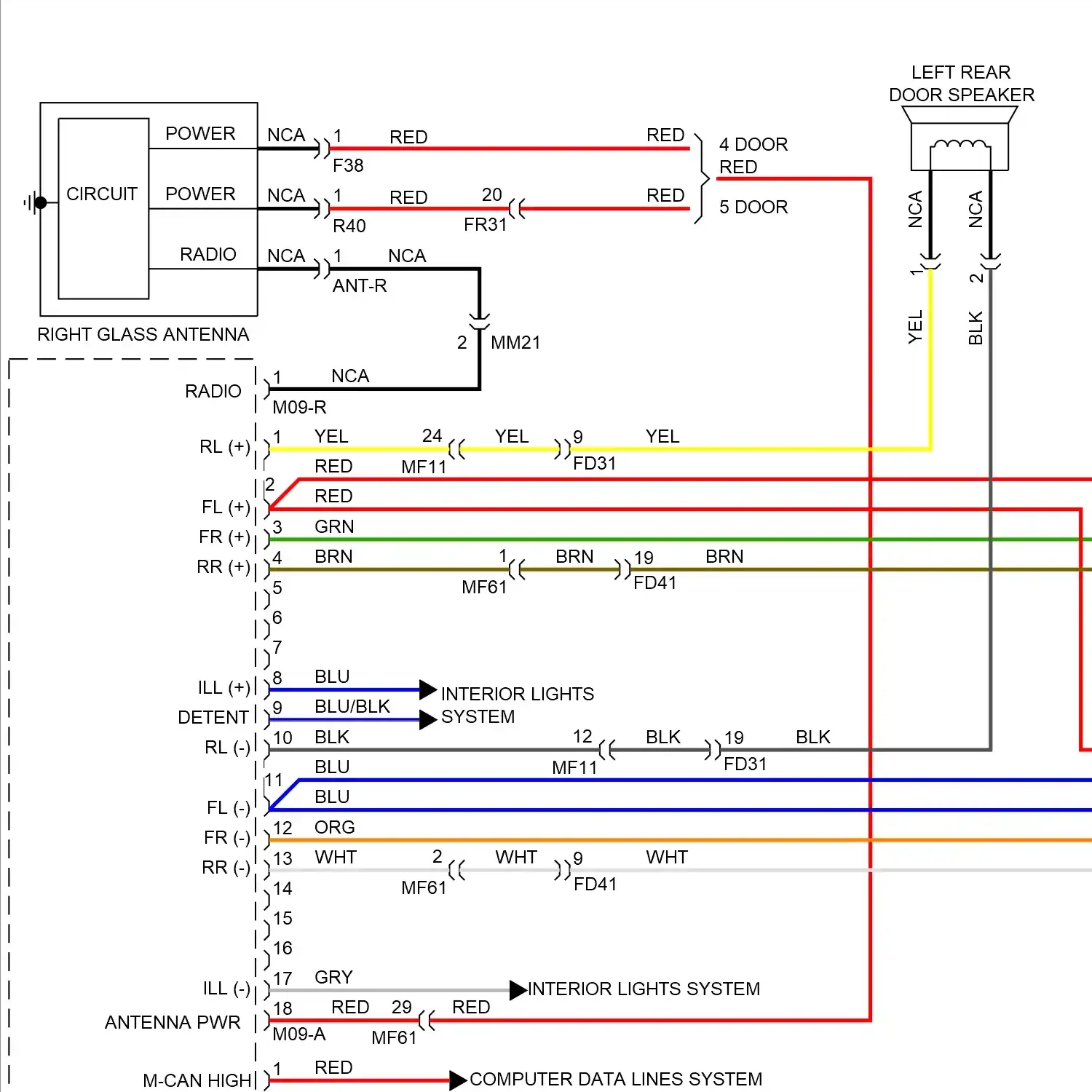 demo - Radio circuit, w/o navigation w/o uvo (1 of 2) Radio circuit, w/o navigation w/o uvo (1 of 2)