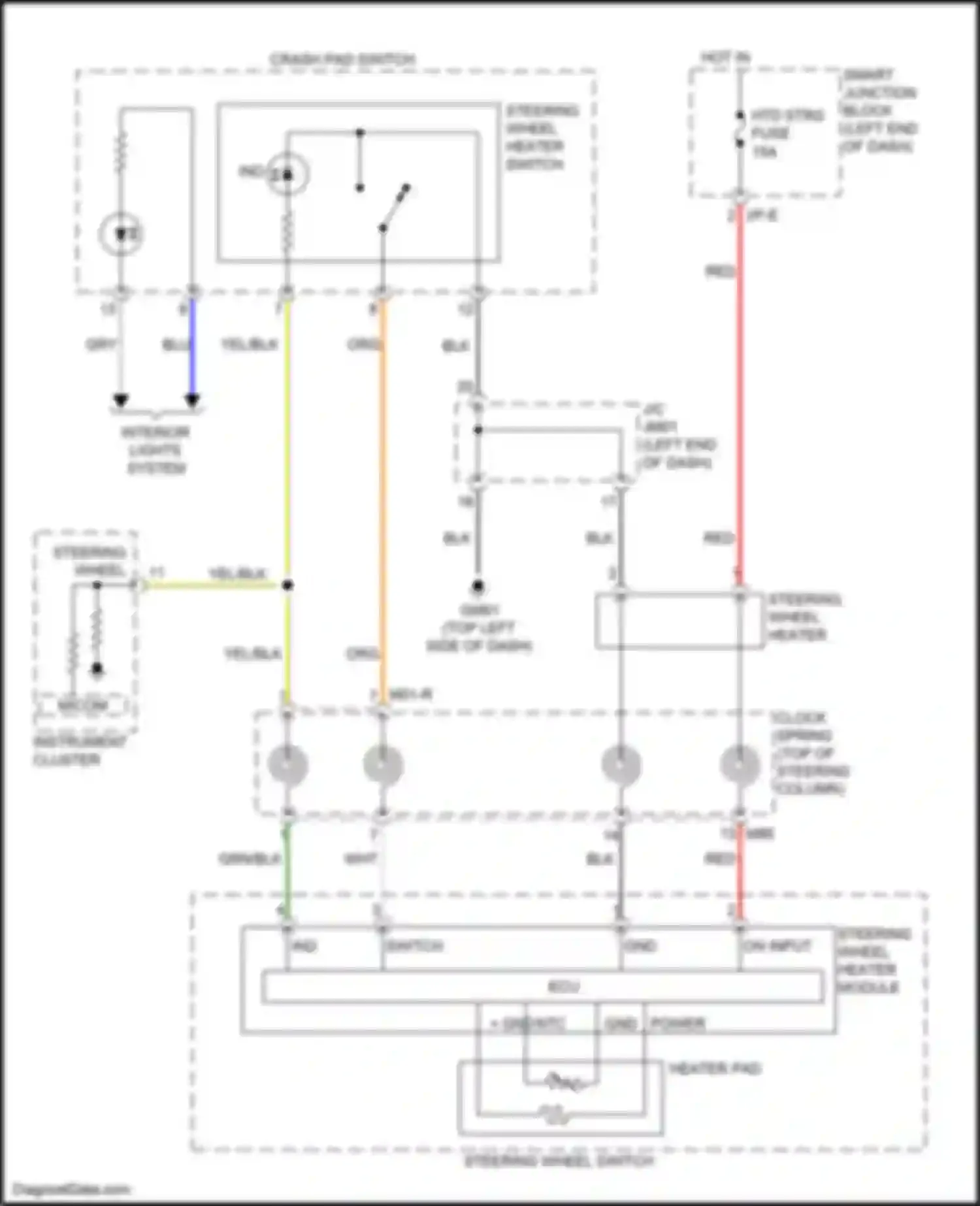 Wiring diagram htd strg fuse for Kia Cerato III facelift (2016-2021) (1 of 2)